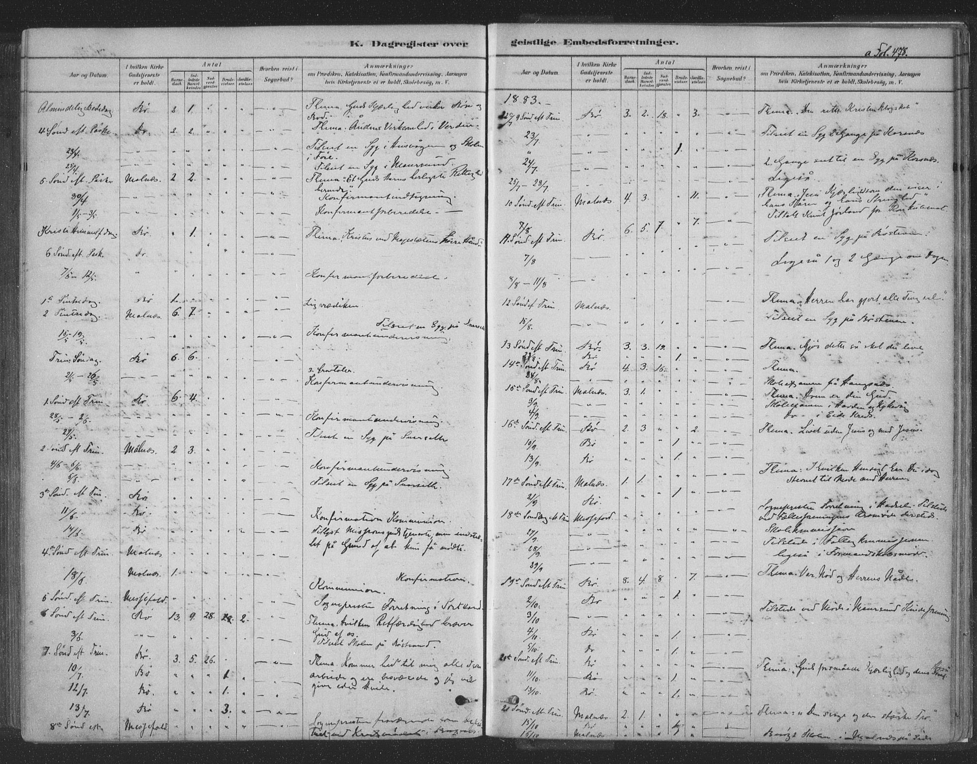 Ministerialprotokoller, klokkerbøker og fødselsregistre - Nordland, AV/SAT-A-1459/891/L1302: Parish register (official) no. 891A07, 1878-1895, p. 478