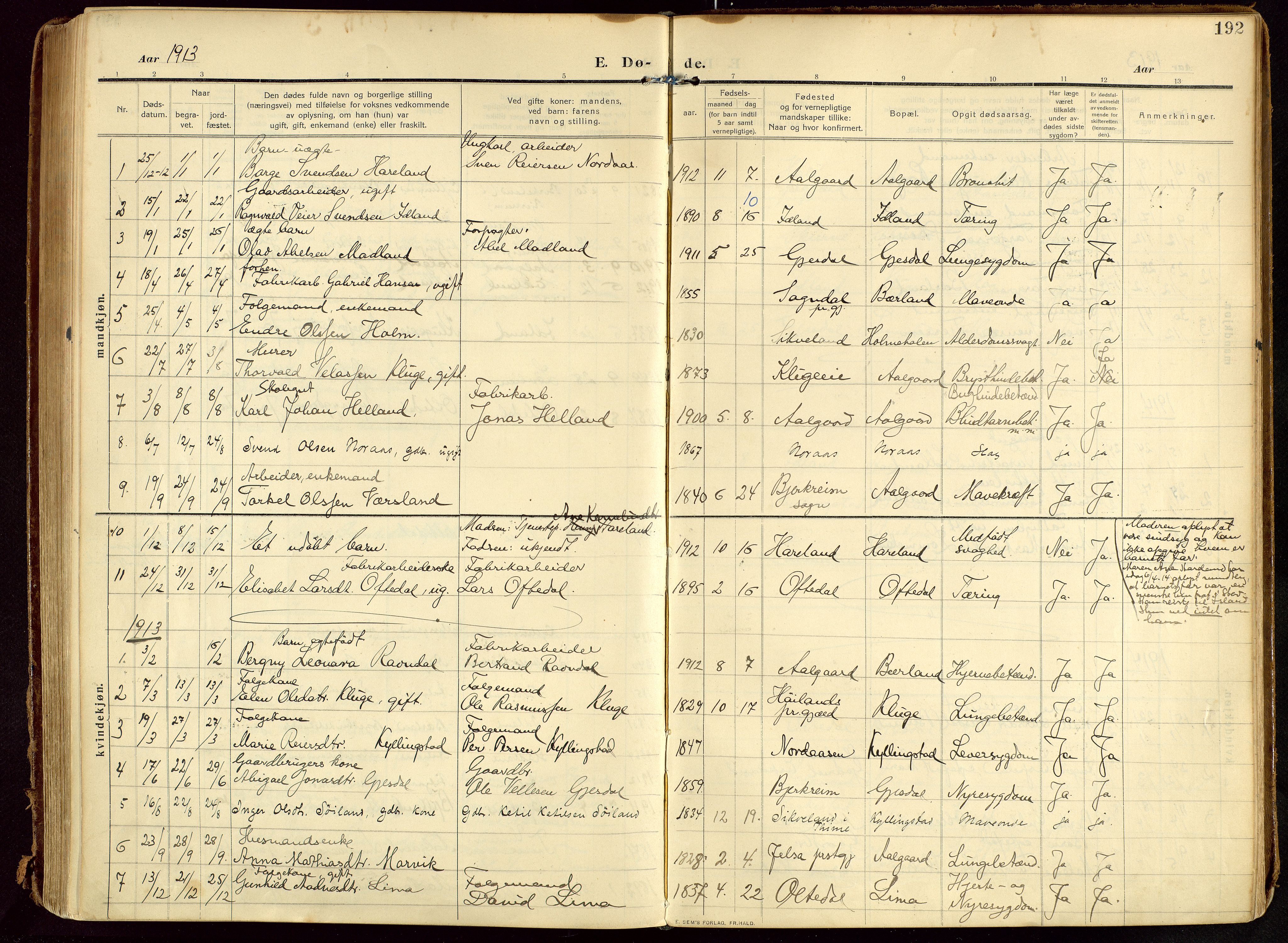 Lye sokneprestkontor, SAST/A-101794/002/B/L0001: Parish register (official) no. A 13, 1910-1925, p. 192
