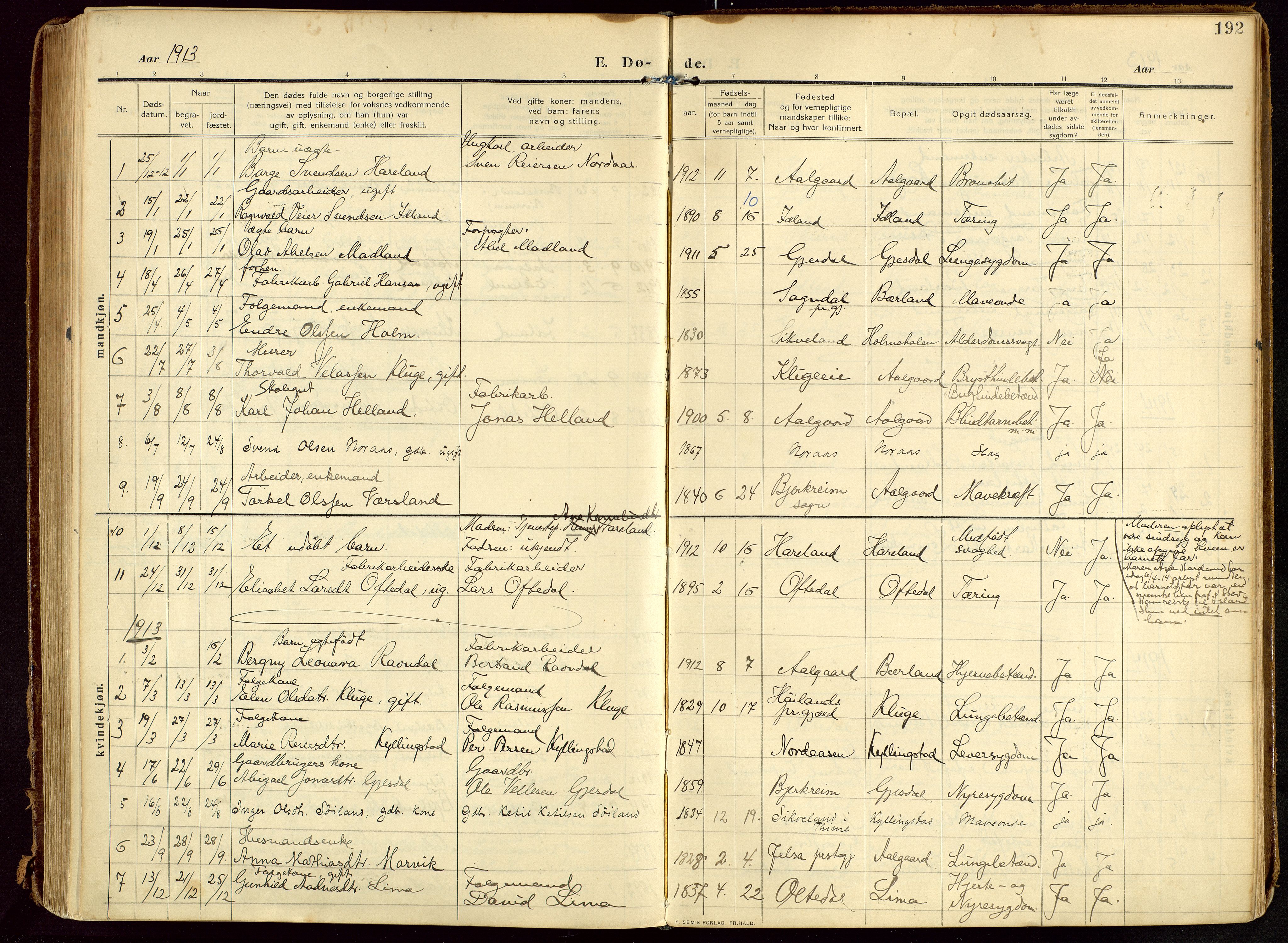 Lye sokneprestkontor, AV/SAST-A-101794/002/B/L0001: Parish register (official) no. A 13, 1910-1925, p. 192