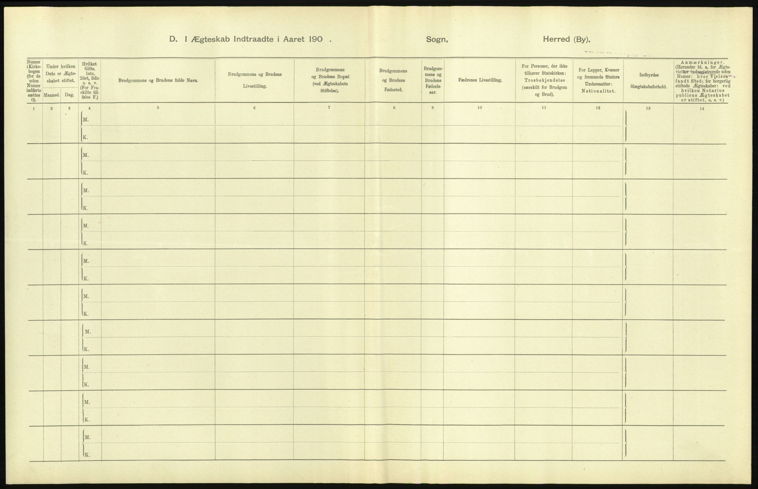 Statistisk sentralbyrå, Sosiodemografiske emner, Befolkning, AV/RA-S-2228/D/Df/Dfa/Dfab/L0019: Nordre Trondhjems amt: Fødte, gifte, døde, 1904, p. 369
