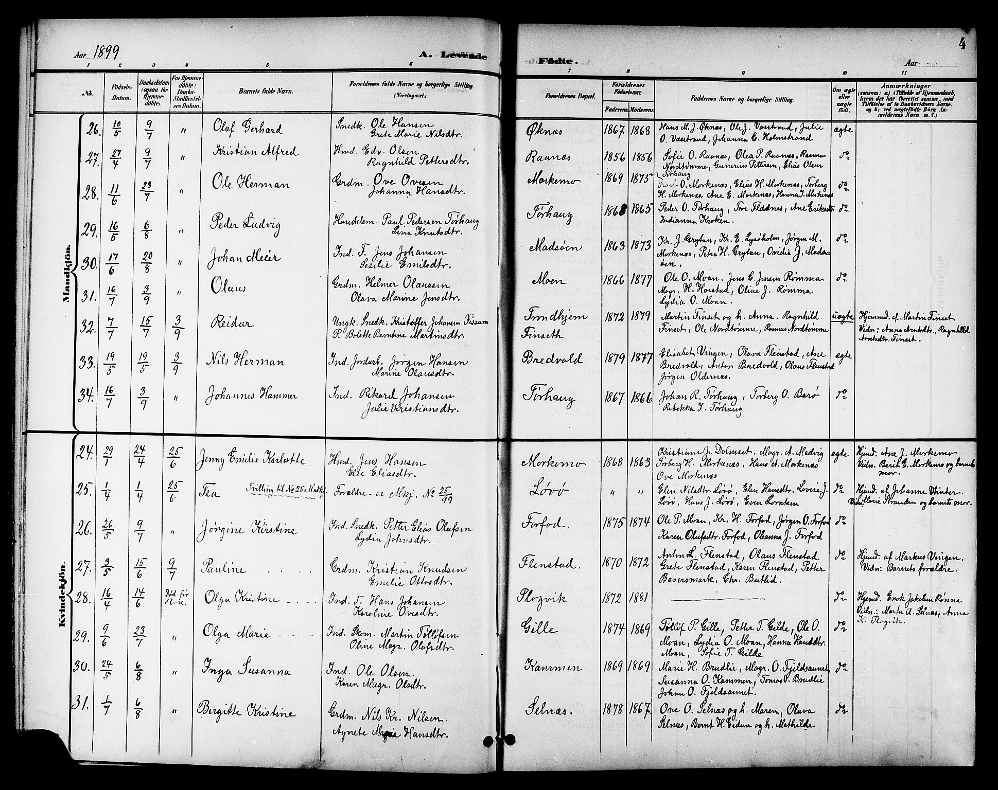 Ministerialprotokoller, klokkerbøker og fødselsregistre - Sør-Trøndelag, AV/SAT-A-1456/655/L0688: Parish register (copy) no. 655C04, 1899-1922, p. 4