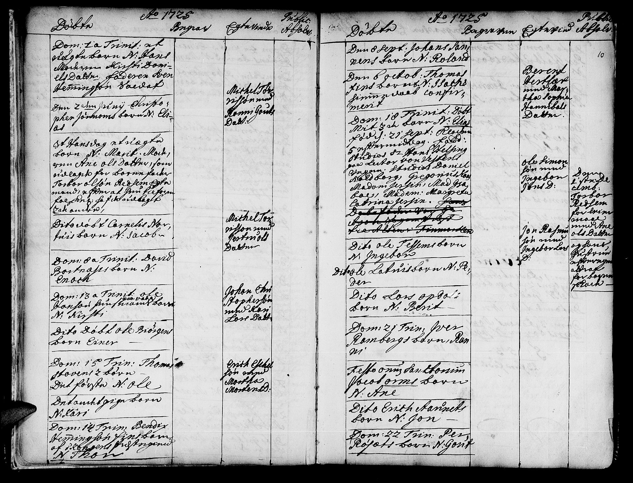 Ministerialprotokoller, klokkerbøker og fødselsregistre - Nord-Trøndelag, SAT/A-1458/741/L0385: Parish register (official) no. 741A01, 1722-1815, p. 10