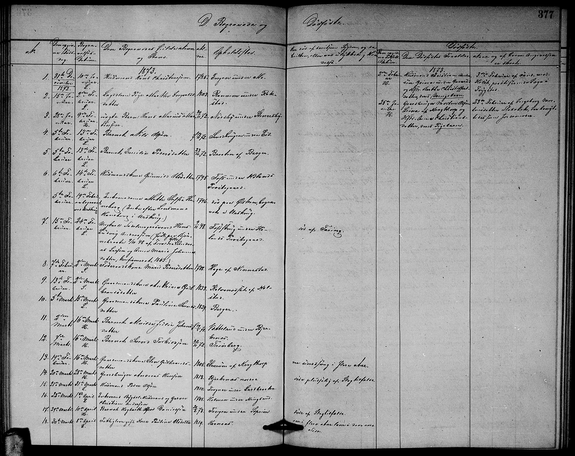 Høland prestekontor Kirkebøker, AV/SAO-A-10346a/G/Ga/L0006: Parish register (copy) no. I 6, 1869-1879, p. 377