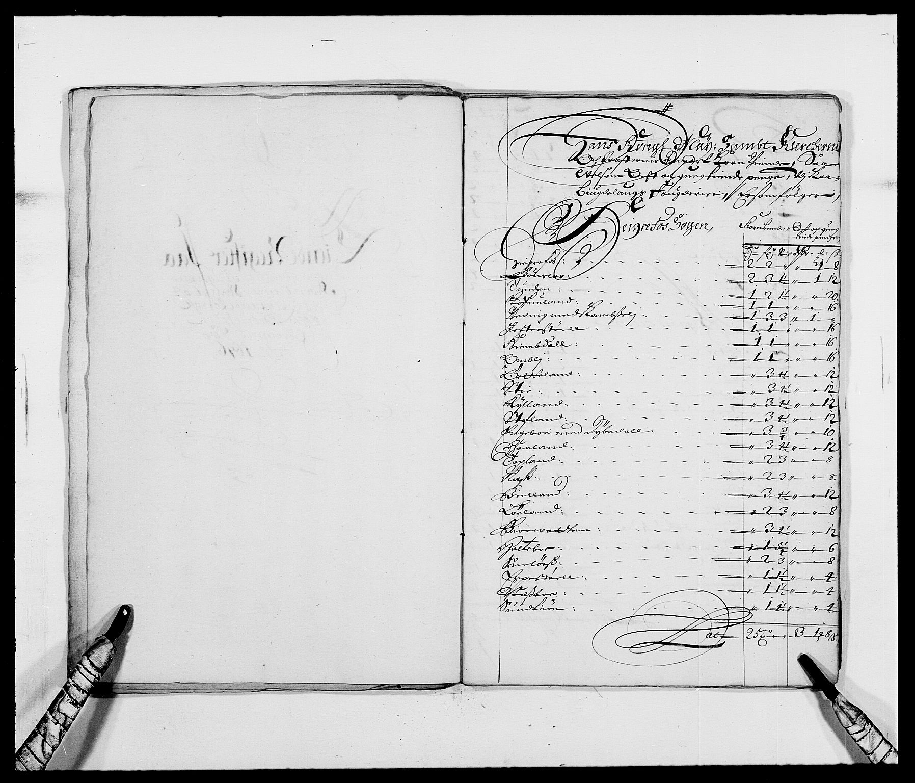 Rentekammeret inntil 1814, Reviderte regnskaper, Fogderegnskap, RA/EA-4092/R40/L2434: Fogderegnskap Råbyggelag, 1675-1676, p. 275