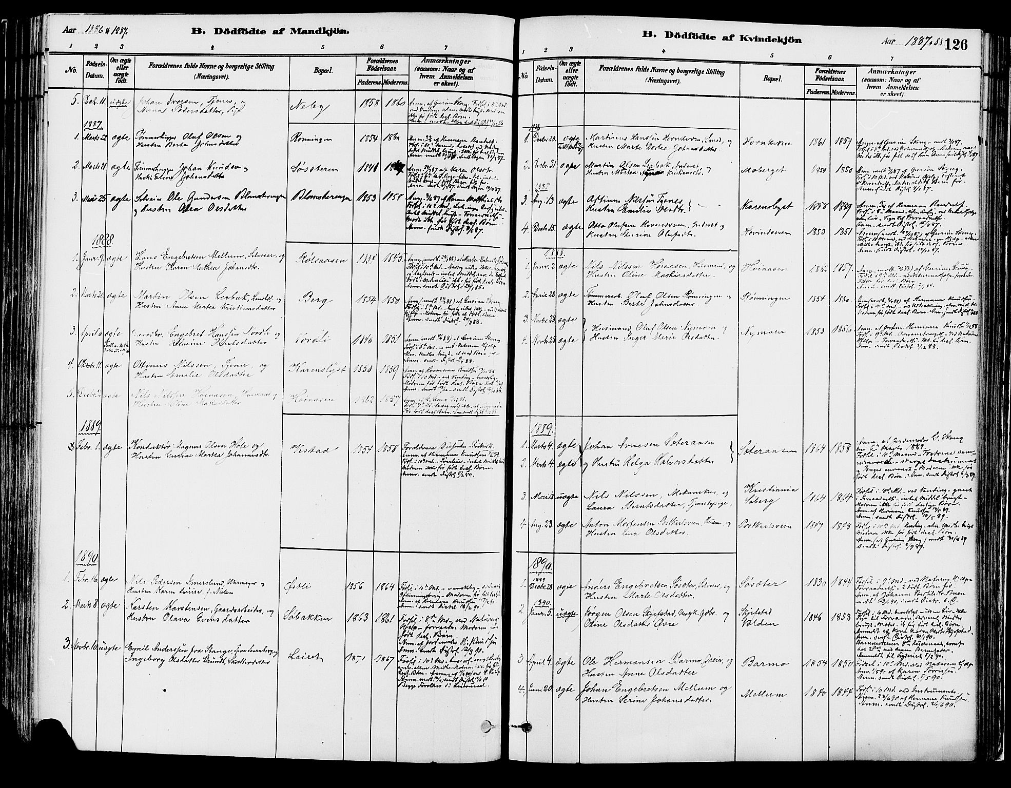 Elverum prestekontor, AV/SAH-PREST-044/H/Ha/Haa/L0013: Parish register (official) no. 13, 1880-1890, p. 126