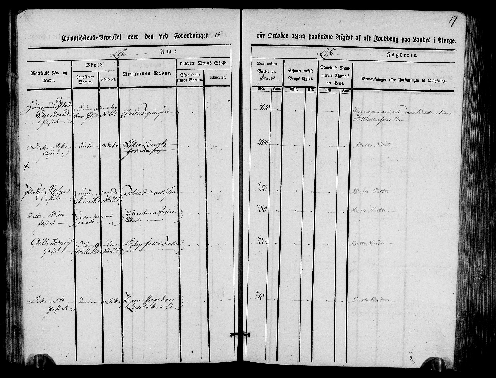 Rentekammeret inntil 1814, Realistisk ordnet avdeling, RA/EA-4070/N/Ne/Nea/L0093: Lista fogderi. Kommisjonsprotokoll "Nr. 2", for Fjotland, Spind, Herad, Vanse og Kvås sogn, 1803, p. 39