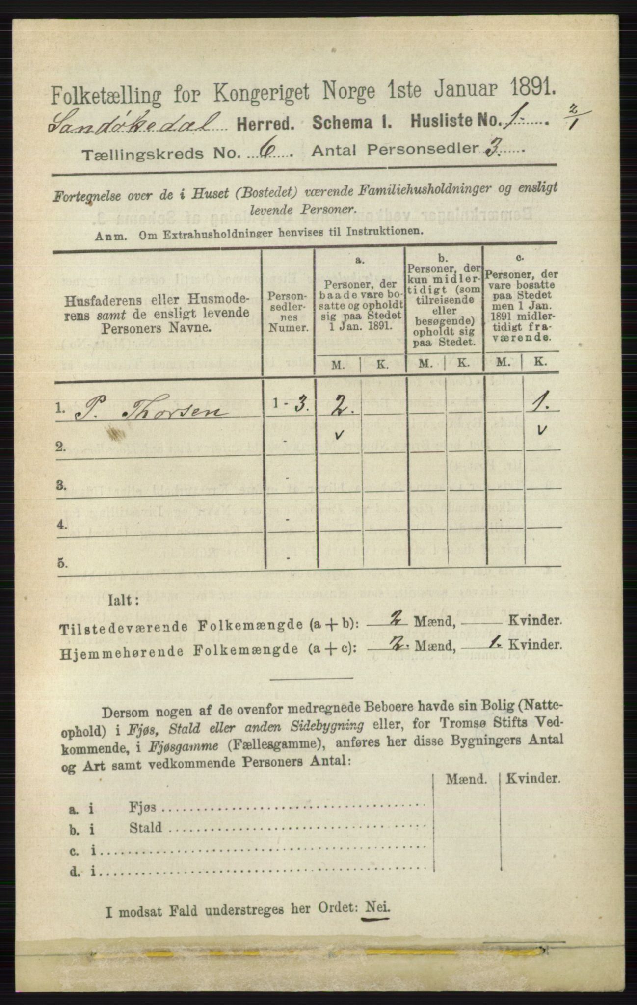 RA, 1891 census for 0816 Sannidal, 1891, p. 2476