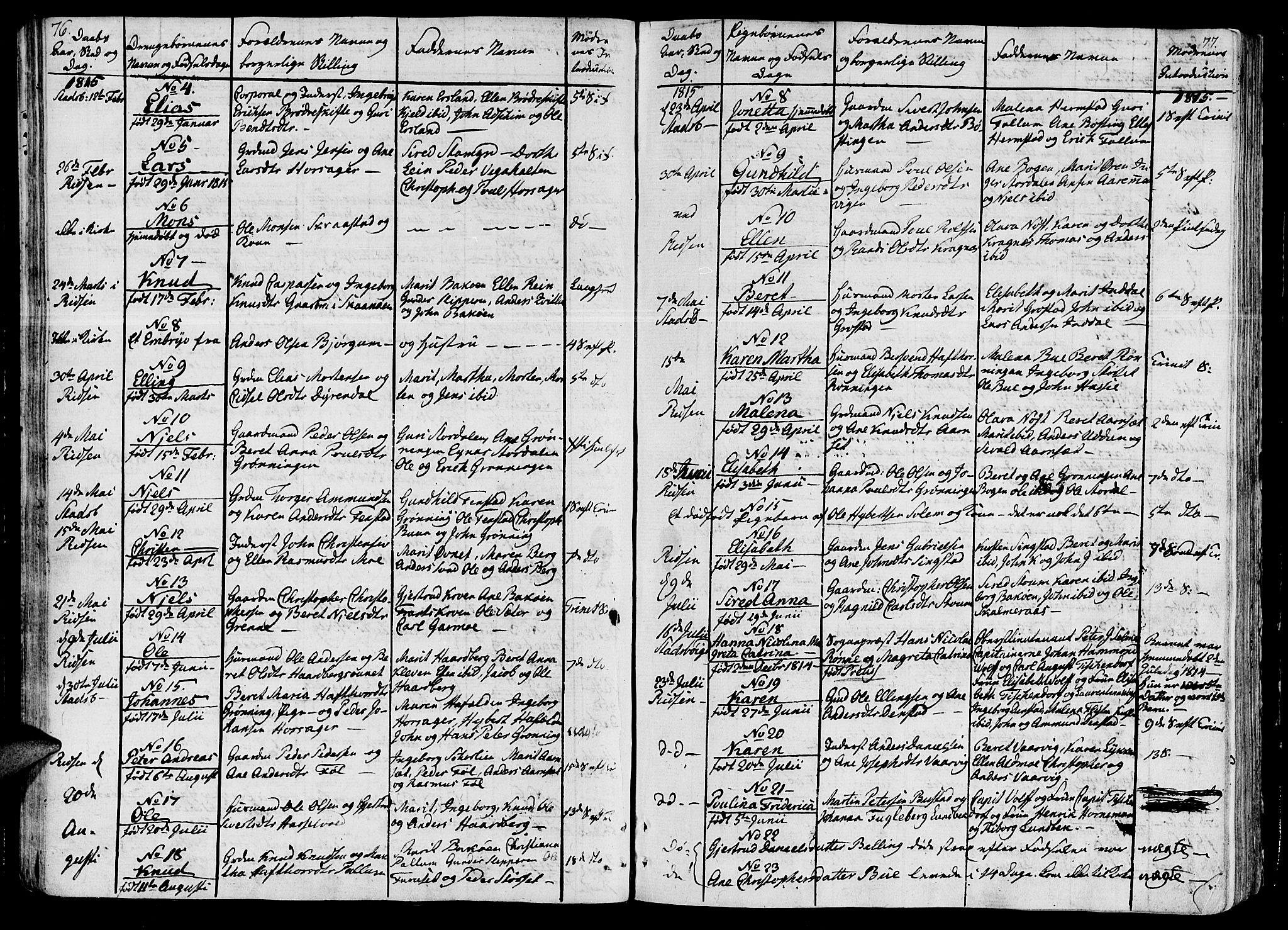 Ministerialprotokoller, klokkerbøker og fødselsregistre - Sør-Trøndelag, SAT/A-1456/646/L0607: Parish register (official) no. 646A05, 1806-1815, p. 76-77