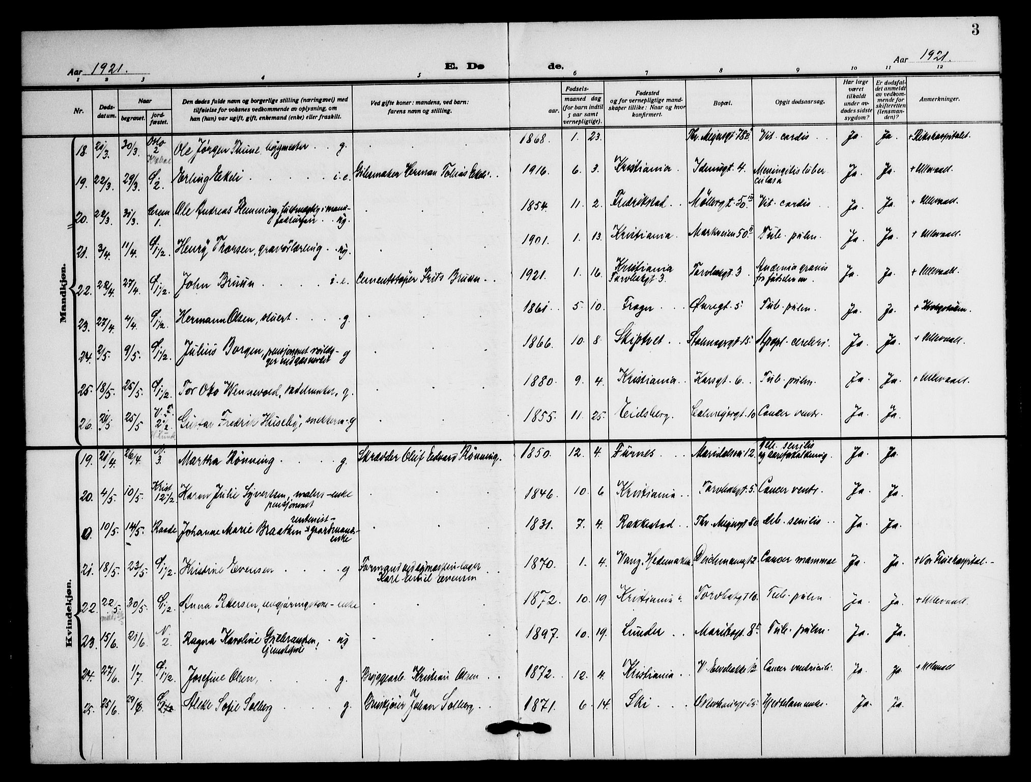 Jakob prestekontor Kirkebøker, AV/SAO-A-10850/F/Fa/L0012: Parish register (official) no. 12, 1921-1948, p. 3