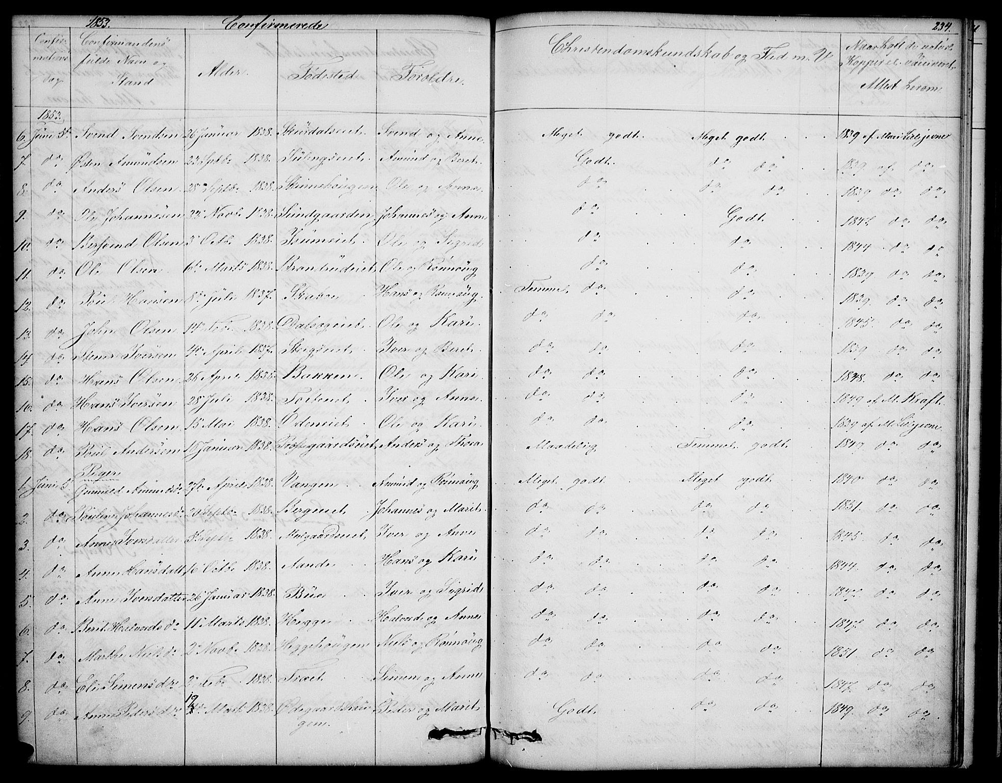 Sør-Fron prestekontor, AV/SAH-PREST-010/H/Ha/Hab/L0001: Parish register (copy) no. 1, 1844-1863, p. 234