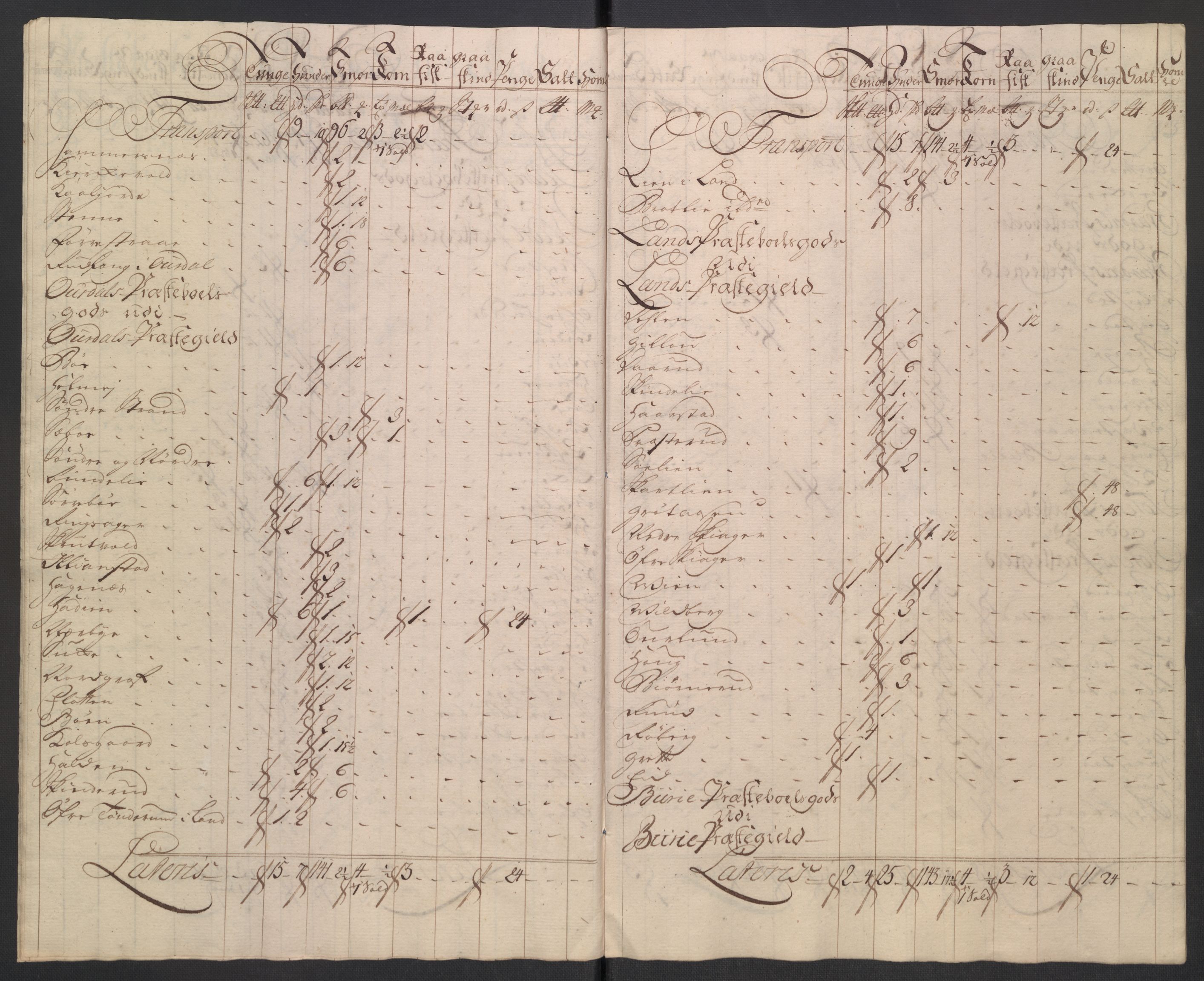 Rentekammeret inntil 1814, Reviderte regnskaper, Fogderegnskap, AV/RA-EA-4092/R18/L1348: Fogderegnskap Hadeland, Toten og Valdres, 1750-1751, p. 155