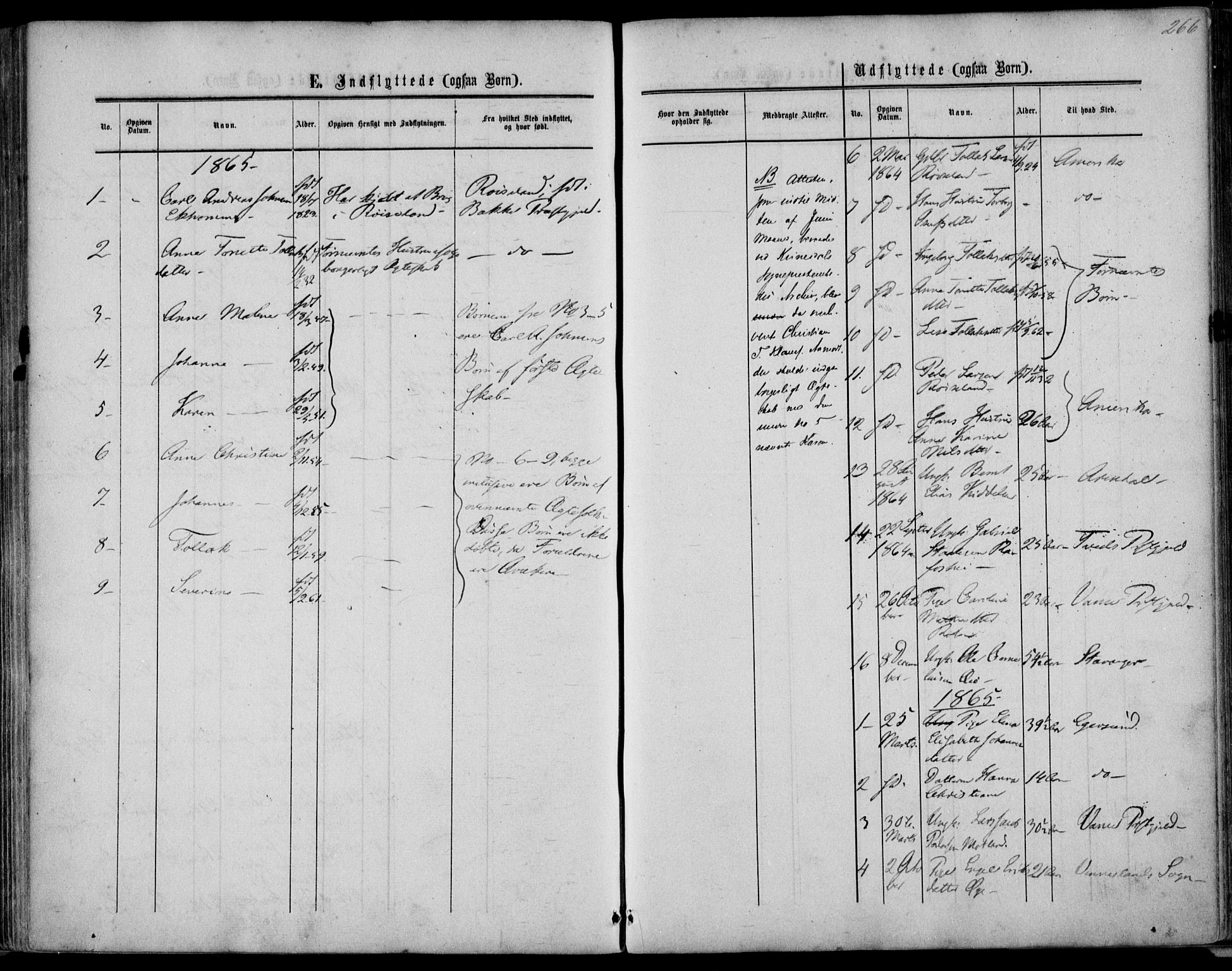 Kvinesdal sokneprestkontor, AV/SAK-1111-0026/F/Fa/Fab/L0006: Parish register (official) no. A 6, 1857-1869, p. 266
