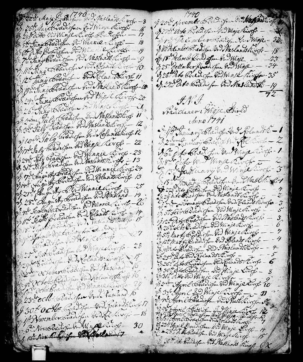 Vinje kirkebøker, SAKO/A-312/F/Fa/L0001: Parish register (official) no. I 1, 1717-1766, p. 255