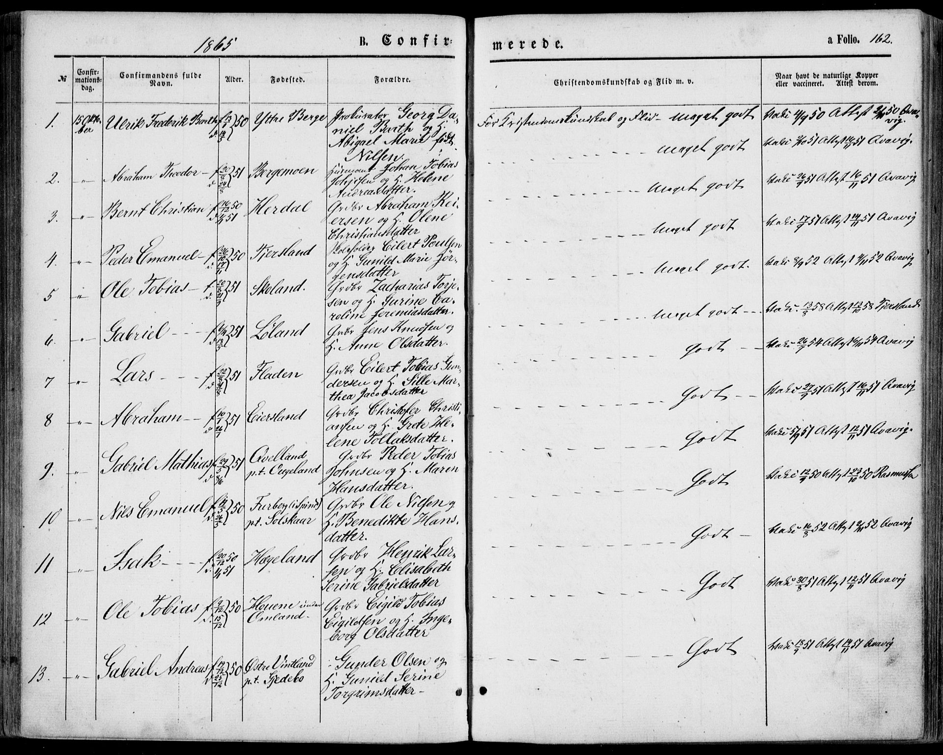 Lyngdal sokneprestkontor, SAK/1111-0029/F/Fa/Fac/L0010: Parish register (official) no. A 10, 1865-1878, p. 162