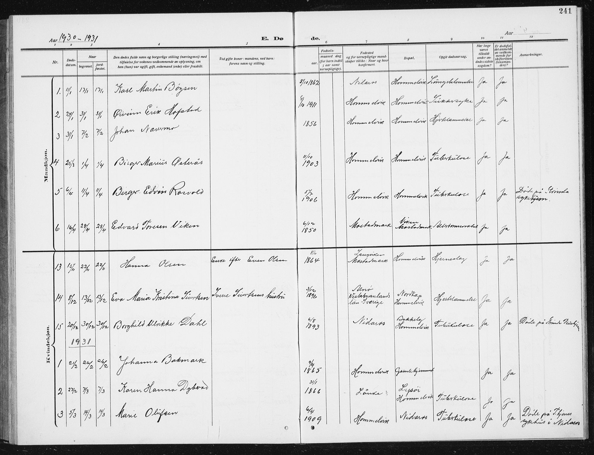 Ministerialprotokoller, klokkerbøker og fødselsregistre - Sør-Trøndelag, SAT/A-1456/617/L0431: Parish register (copy) no. 617C02, 1910-1936, p. 241