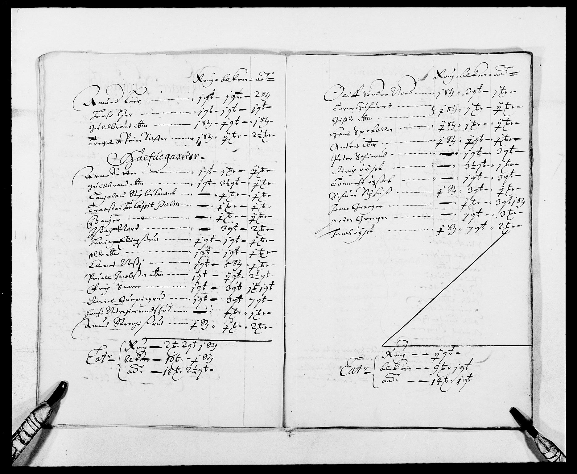 Rentekammeret inntil 1814, Reviderte regnskaper, Fogderegnskap, AV/RA-EA-4092/R13/L0822: Fogderegnskap Solør, Odal og Østerdal, 1685, p. 170