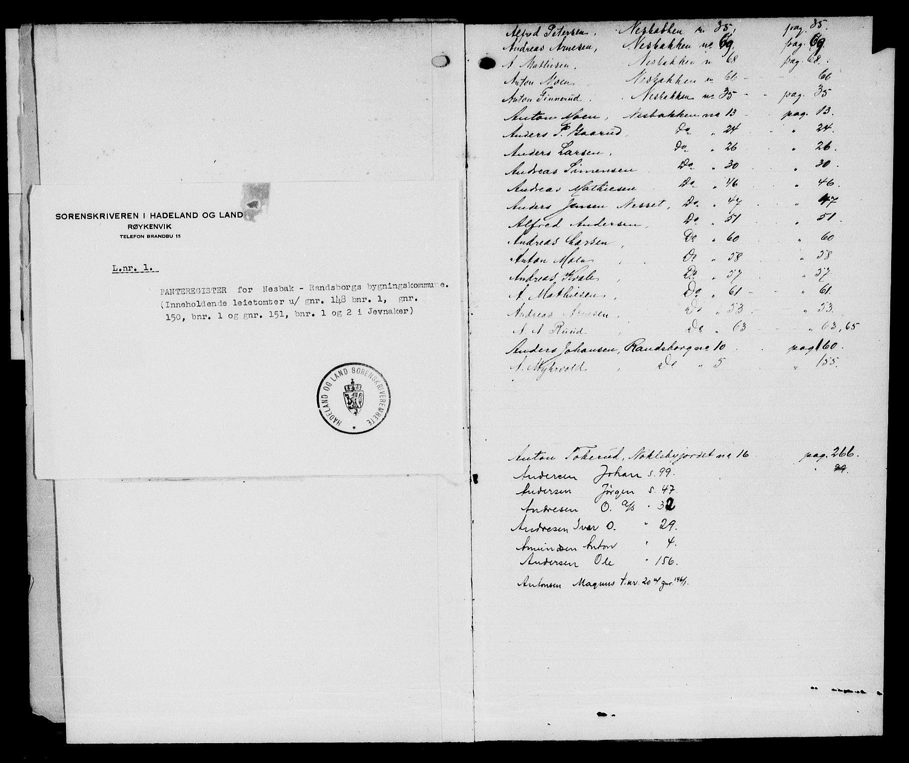 Hadeland og Land tingrett, AV/SAH-TING-010/H/Ha/Hac/L0001: Mortgage register no. 3.1, 1900-1950