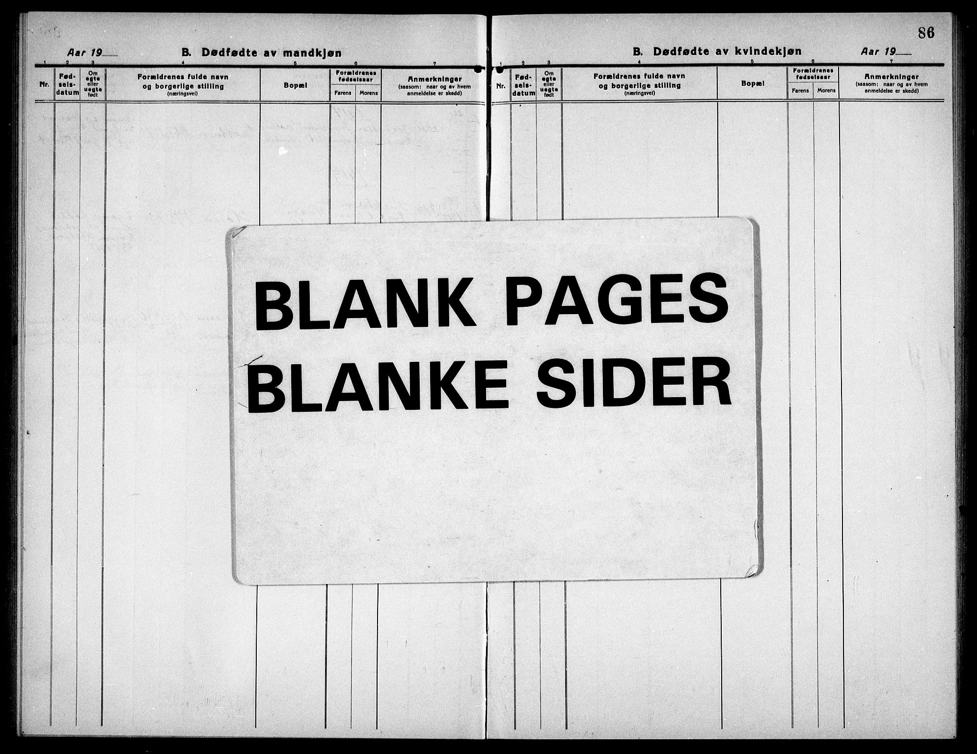 Ministerialprotokoller, klokkerbøker og fødselsregistre - Sør-Trøndelag, SAT/A-1456/656/L0696: Parish register (copy) no. 656C02, 1921-1937, p. 86