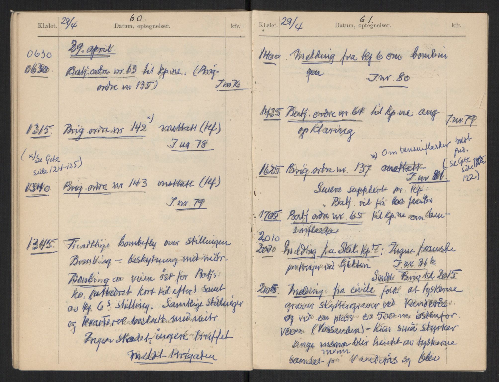 Forsvaret, Forsvarets krigshistoriske avdeling, AV/RA-RAFA-2017/Y/Yb/L0116: II-C-11-560-563  -  5. Divisjon., 1940, p. 817