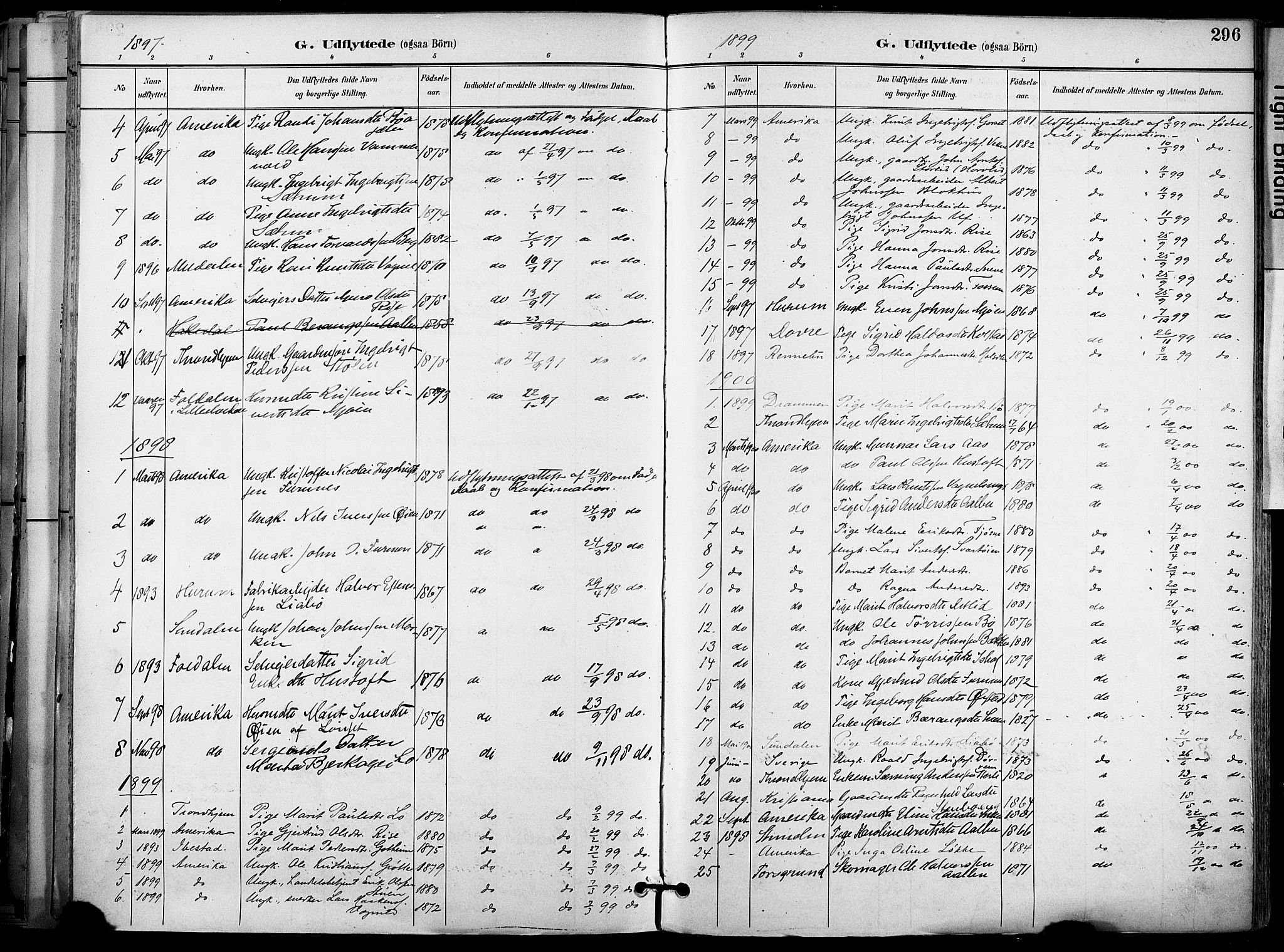 Ministerialprotokoller, klokkerbøker og fødselsregistre - Sør-Trøndelag, SAT/A-1456/678/L0902: Parish register (official) no. 678A11, 1895-1911, p. 296