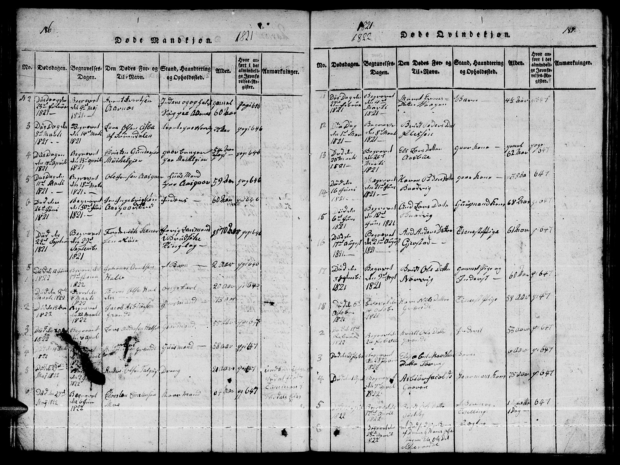 Ministerialprotokoller, klokkerbøker og fødselsregistre - Møre og Romsdal, AV/SAT-A-1454/592/L1031: Parish register (copy) no. 592C01, 1820-1833, p. 186-187