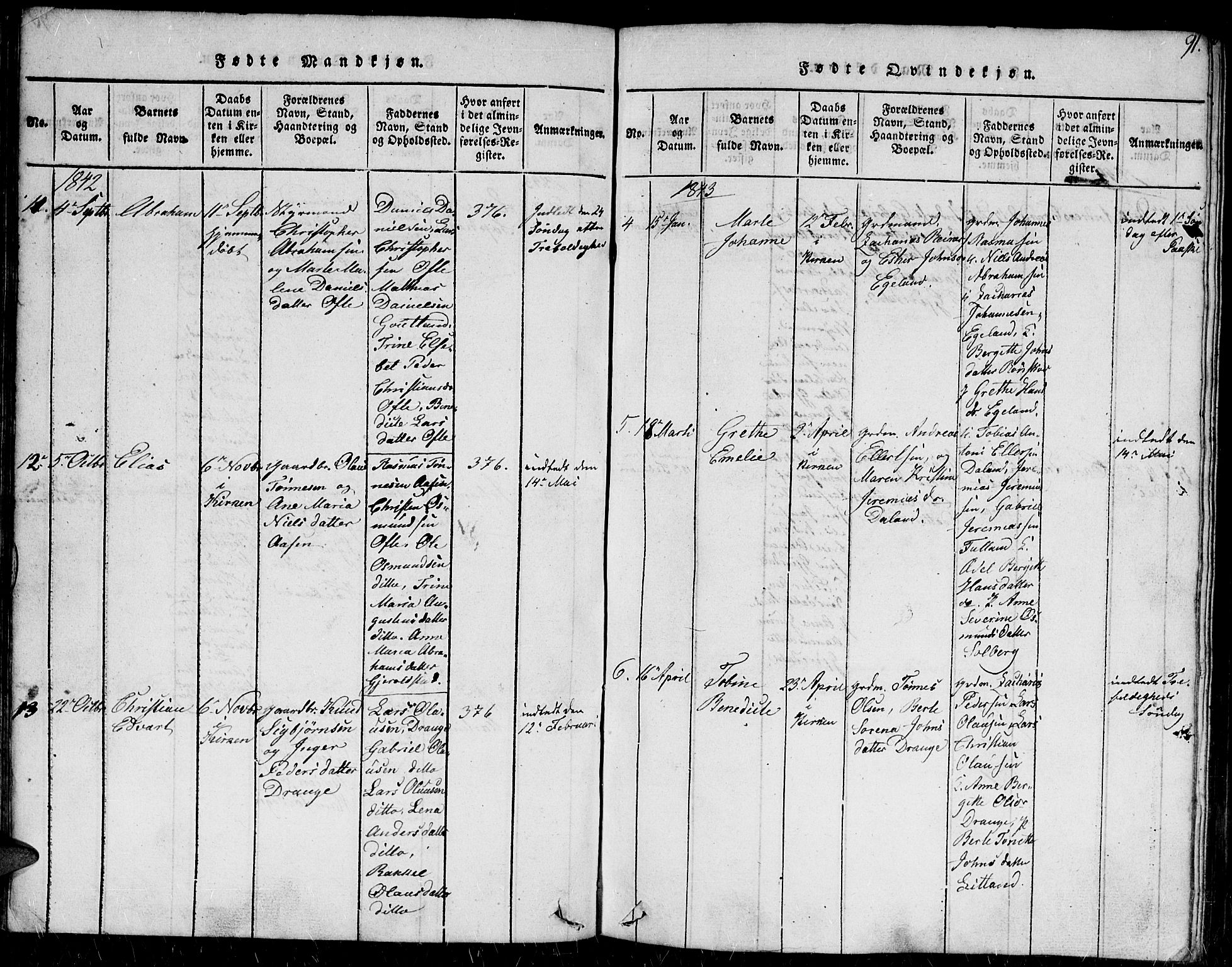 Herad sokneprestkontor, AV/SAK-1111-0018/F/Fb/Fba/L0001: Parish register (copy) no. B 1, 1815-1852, p. 91