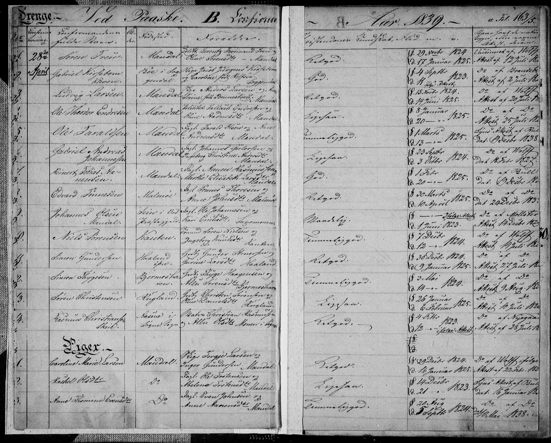 Mandal sokneprestkontor, SAK/1111-0030/F/Fa/Faa/L0011: Parish register (official) no. A 11, 1830-1839, p. 5