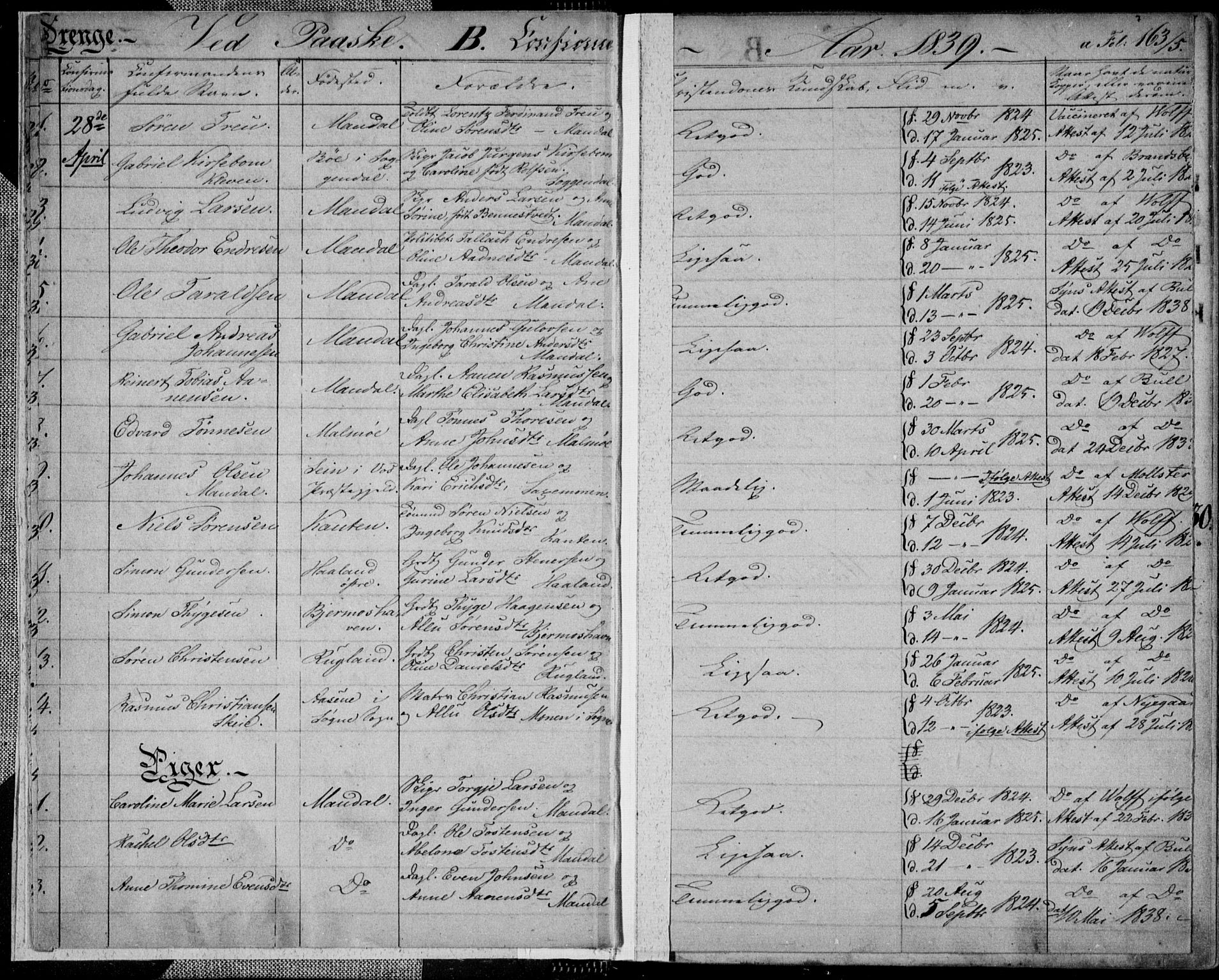 Mandal sokneprestkontor, AV/SAK-1111-0030/F/Fa/Faa/L0011: Parish register (official) no. A 11, 1830-1839, p. 5