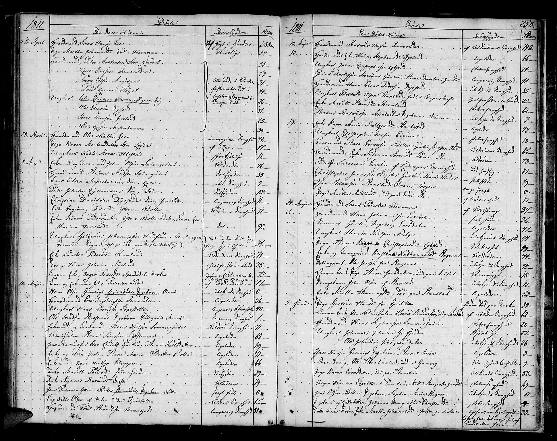 Ibestad sokneprestembete, AV/SATØ-S-0077/H/Ha/Haa/L0004kirke: Parish register (official) no. 4, 1801-1824, p. 258