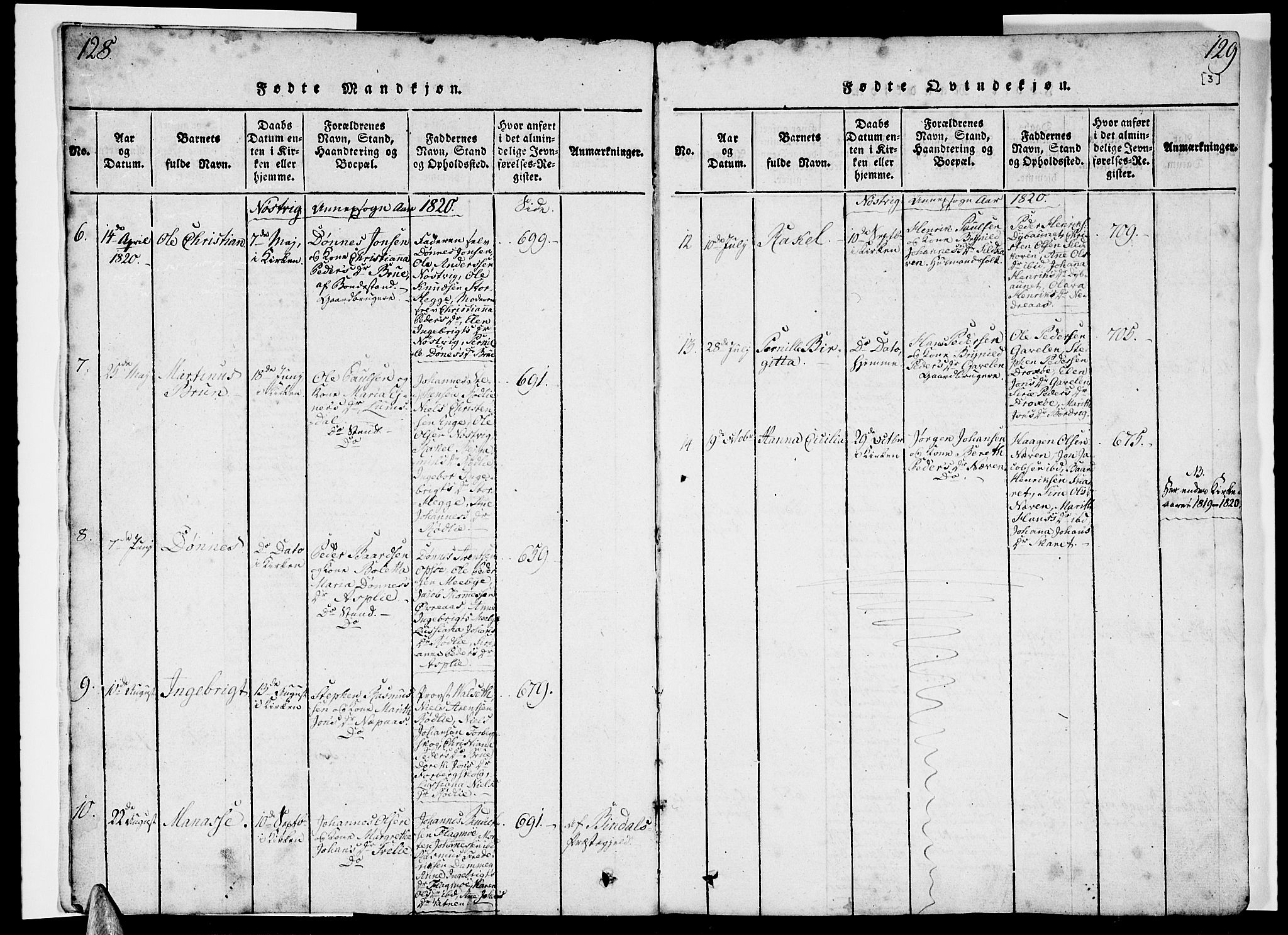 Ministerialprotokoller, klokkerbøker og fødselsregistre - Nordland, SAT/A-1459/814/L0223: Parish register (official) no. 814A04, 1820-1833, p. 128-129
