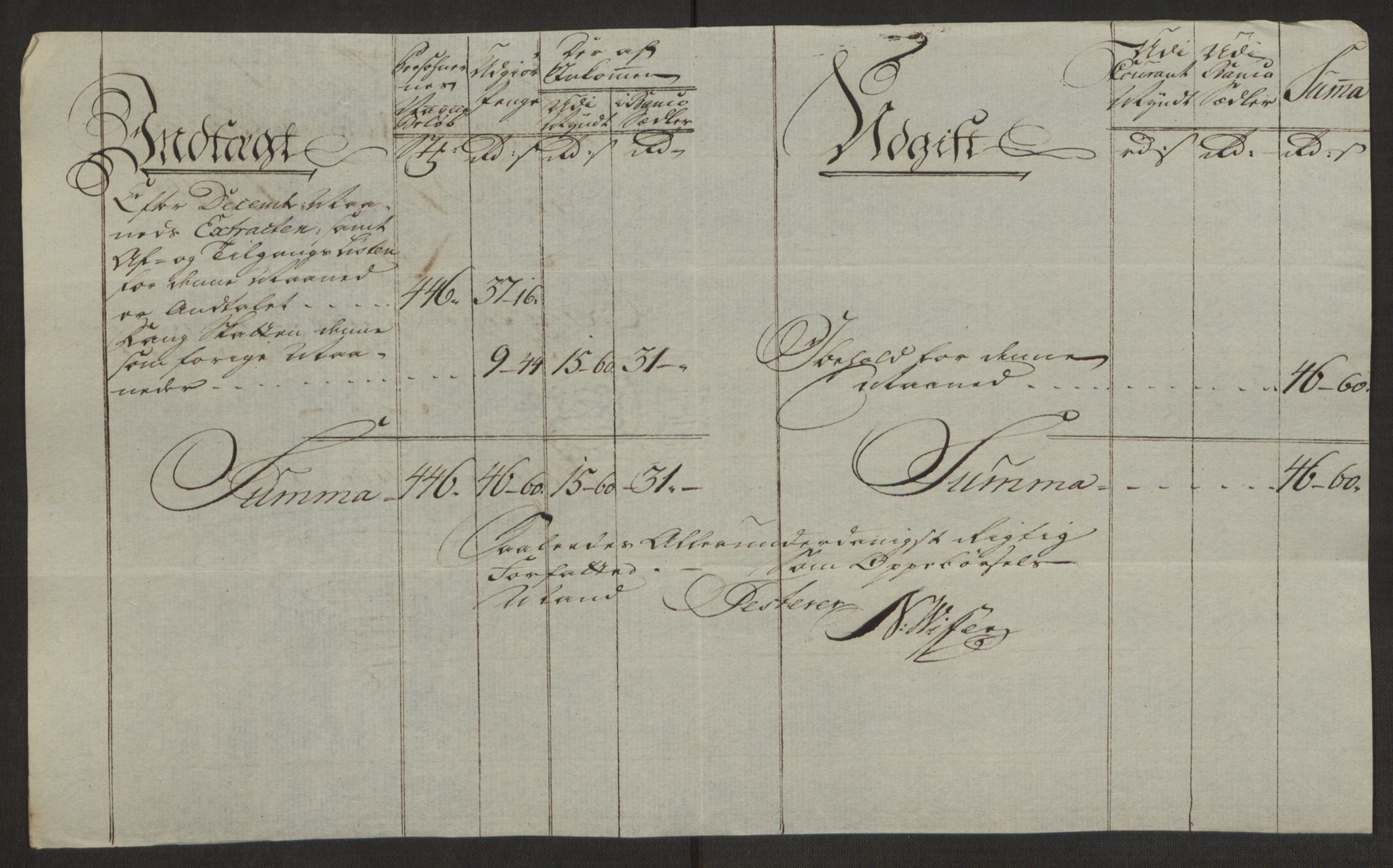 Rentekammeret inntil 1814, Reviderte regnskaper, Byregnskaper, AV/RA-EA-4066/R/Rh/L0163/0001: [H4] Kontribusjonsregnskap / Ekstraskatt, Holmestrand, 1762-1772, p. 261