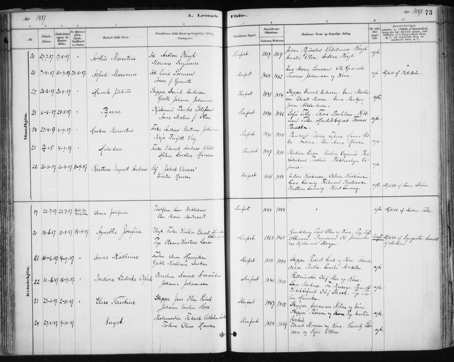 Hammerfest sokneprestkontor, SATØ/S-1347/H/Ha/L0008.kirke: Parish register (official) no. 8, 1878-1889, p. 73