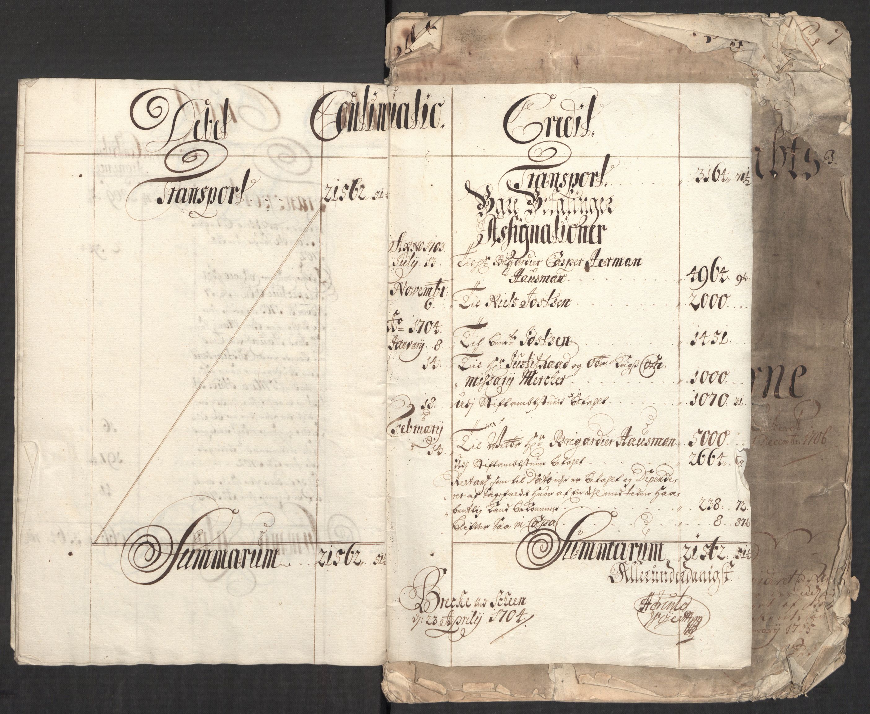 Rentekammeret inntil 1814, Reviderte regnskaper, Fogderegnskap, AV/RA-EA-4092/R36/L2108: Fogderegnskap Øvre og Nedre Telemark og Bamble, 1703, p. 23