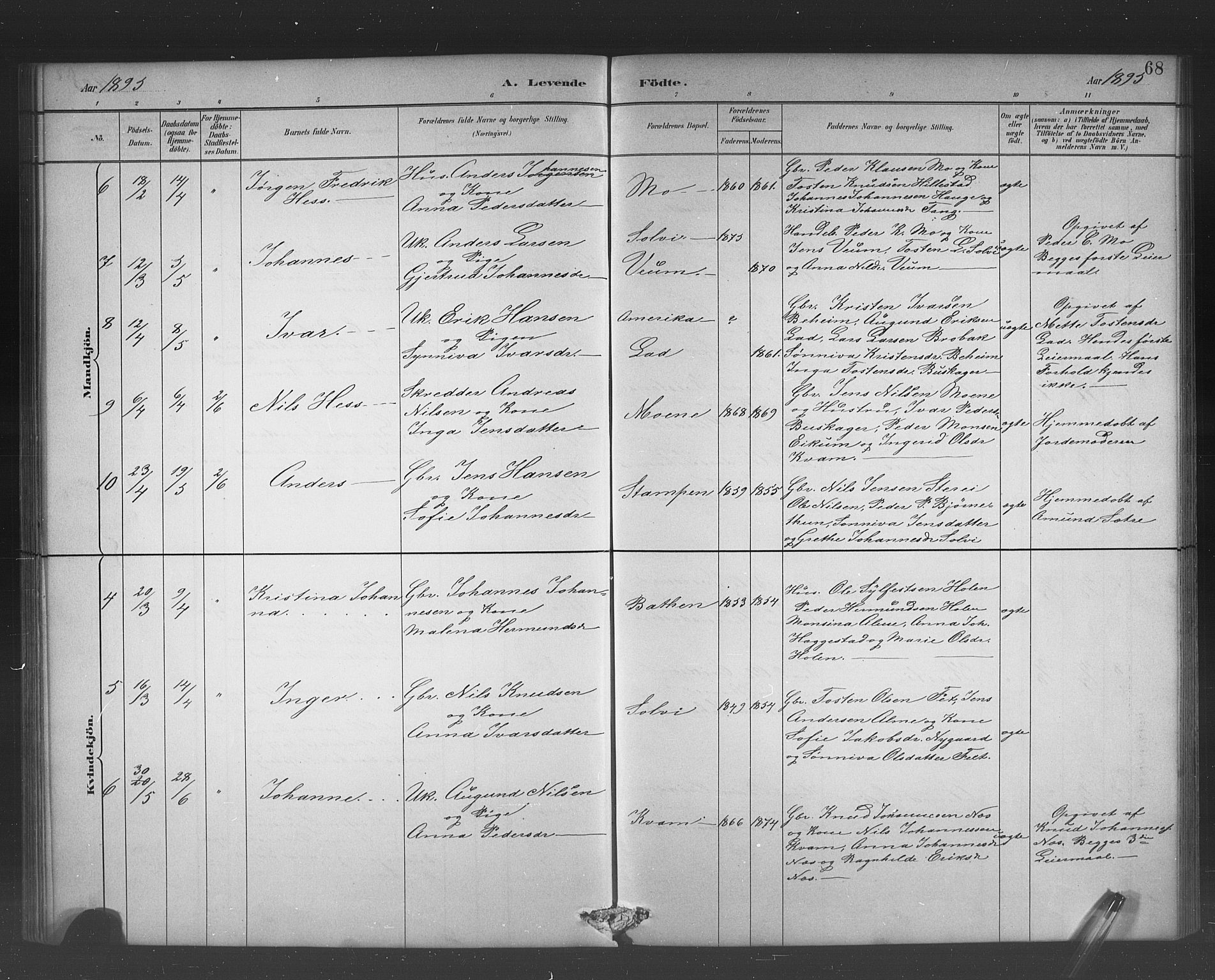 Hafslo sokneprestembete, AV/SAB-A-80301/H/Hab/Habb/L0001: Parish register (copy) no. B 1, 1882-1908, p. 68