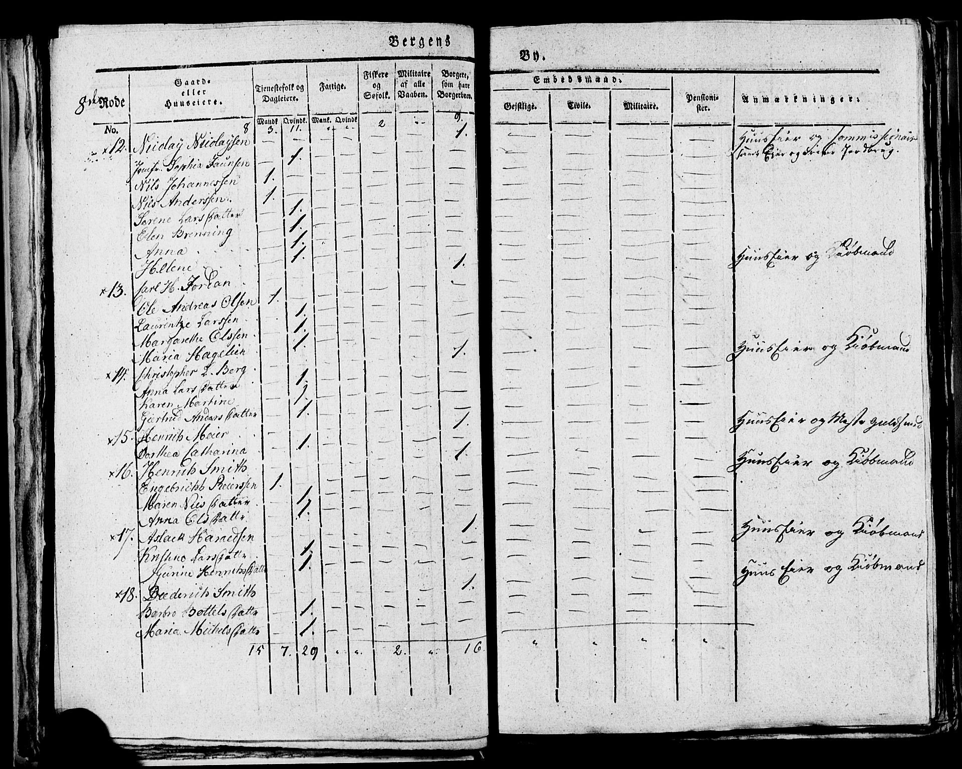 SAB, 1815 Census for Bergen, 1815, p. 276