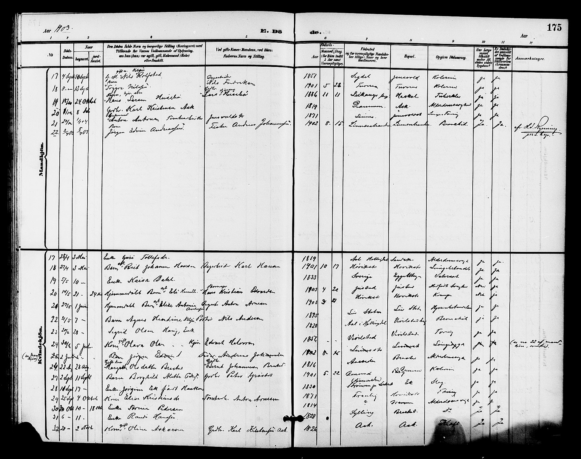 Lier kirkebøker, AV/SAKO-A-230/G/Gb/L0002: Parish register (copy) no. II 2, 1899-1911, p. 175