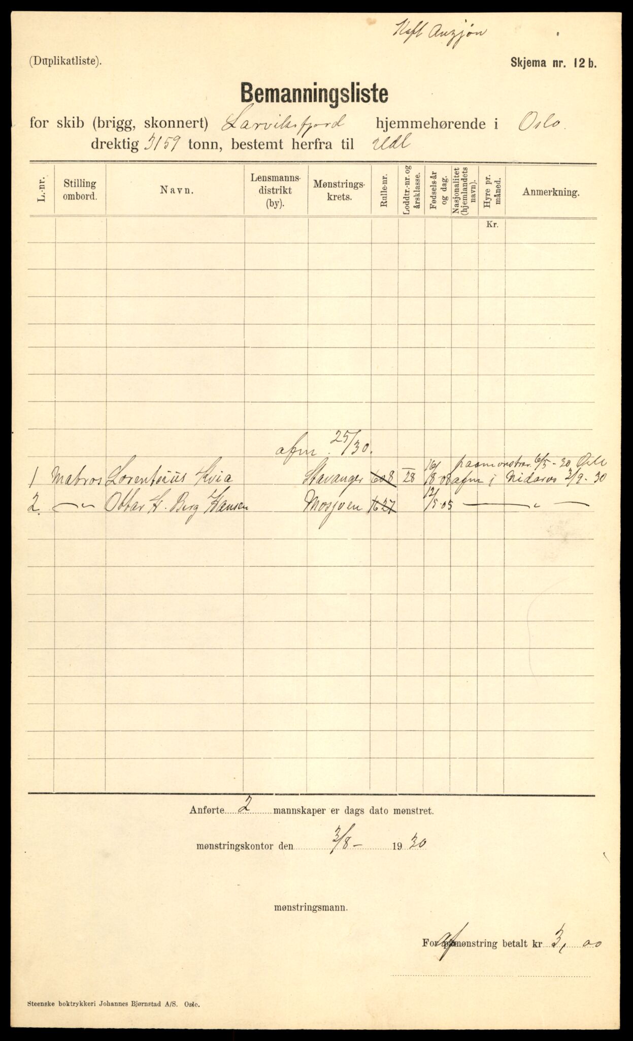 Trondheim sjømannskontor, AV/SAT-A-4709/1/G/L0001: Bemanningslister, 1930-1937, p. 5