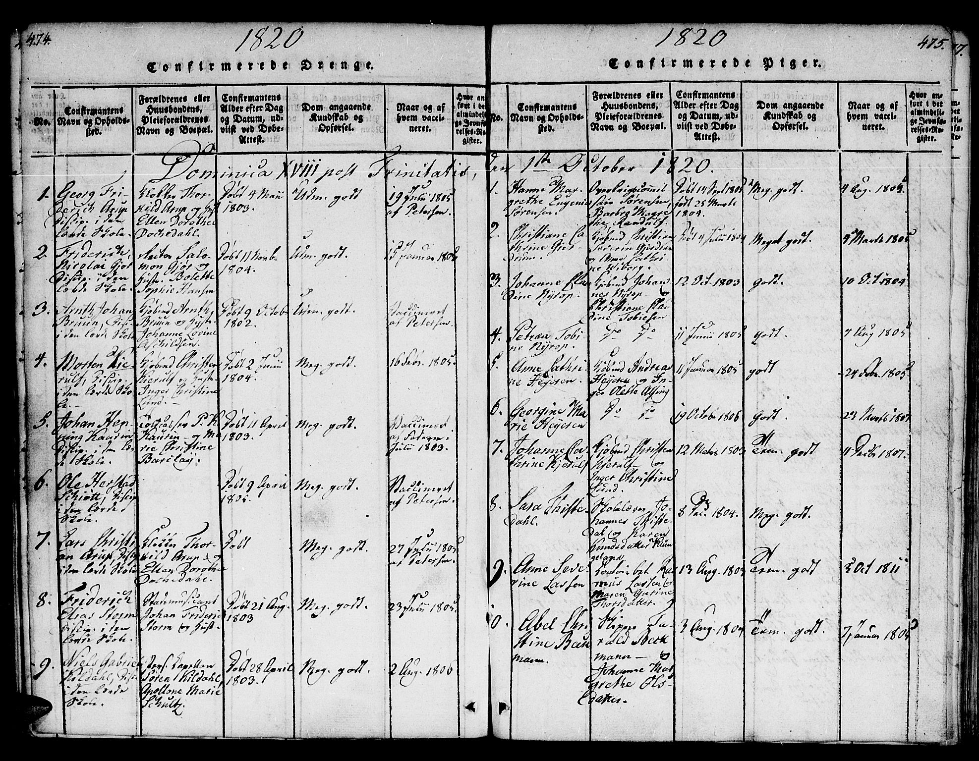 Kristiansand domprosti, AV/SAK-1112-0006/F/Fb/L0001: Parish register (copy) no. B 1, 1818-1821, p. 474-475