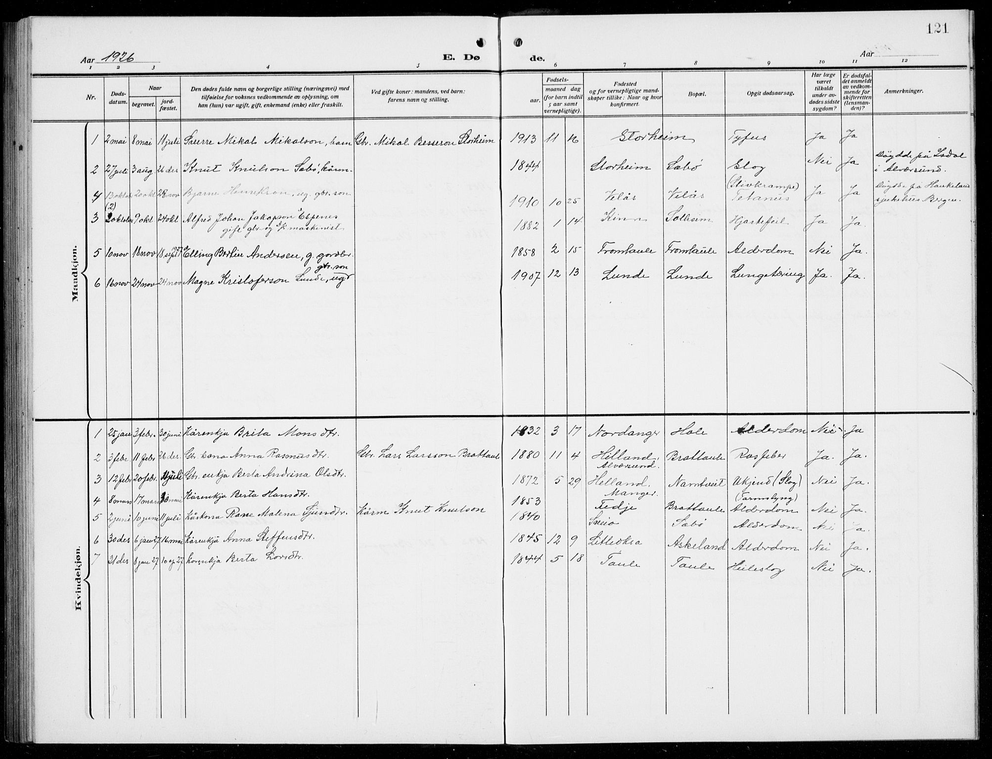 Manger sokneprestembete, AV/SAB-A-76801/H/Hab: Parish register (copy) no. D  4, 1910-1935, p. 121