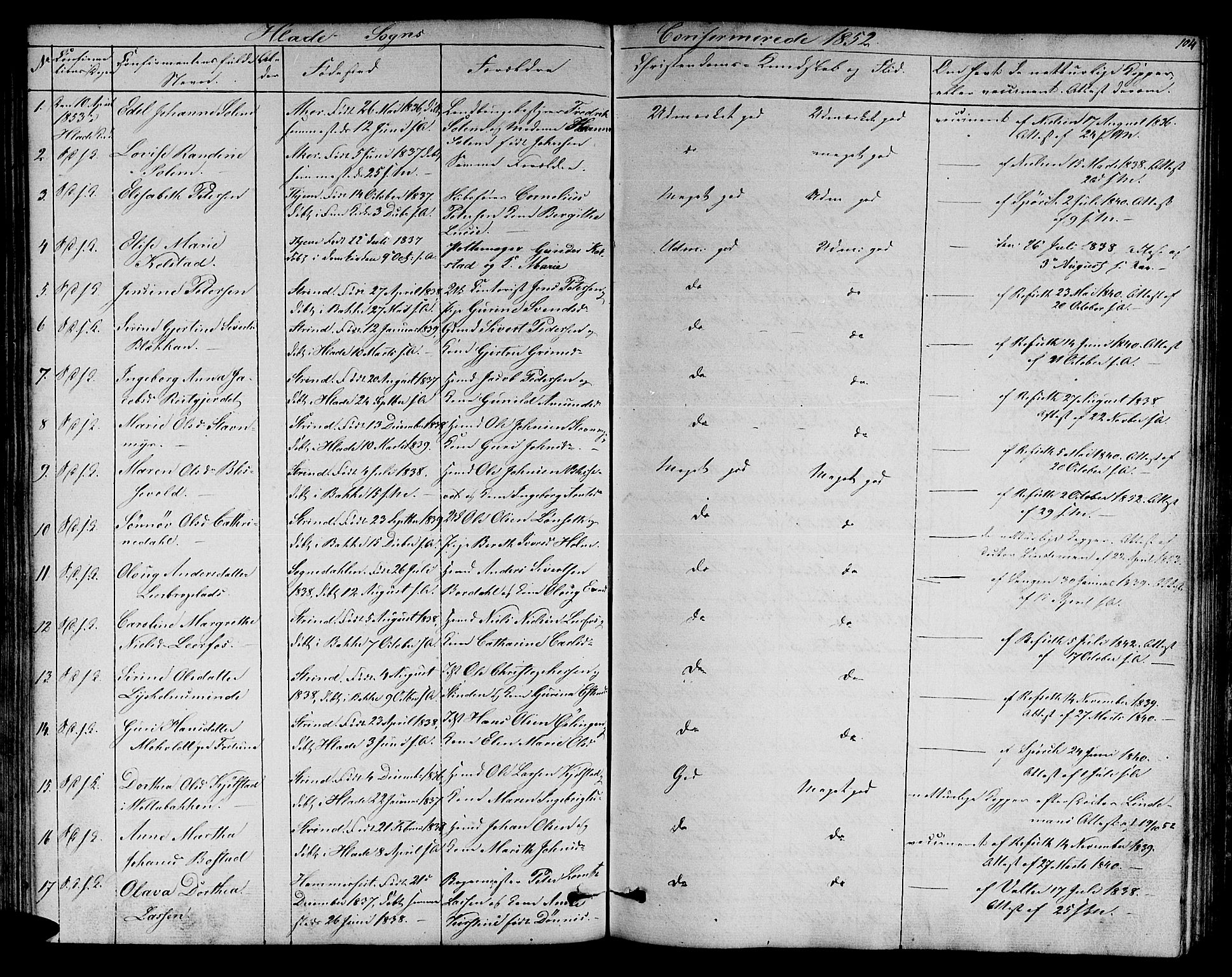 Ministerialprotokoller, klokkerbøker og fødselsregistre - Sør-Trøndelag, AV/SAT-A-1456/606/L0310: Parish register (copy) no. 606C06, 1850-1859, p. 104