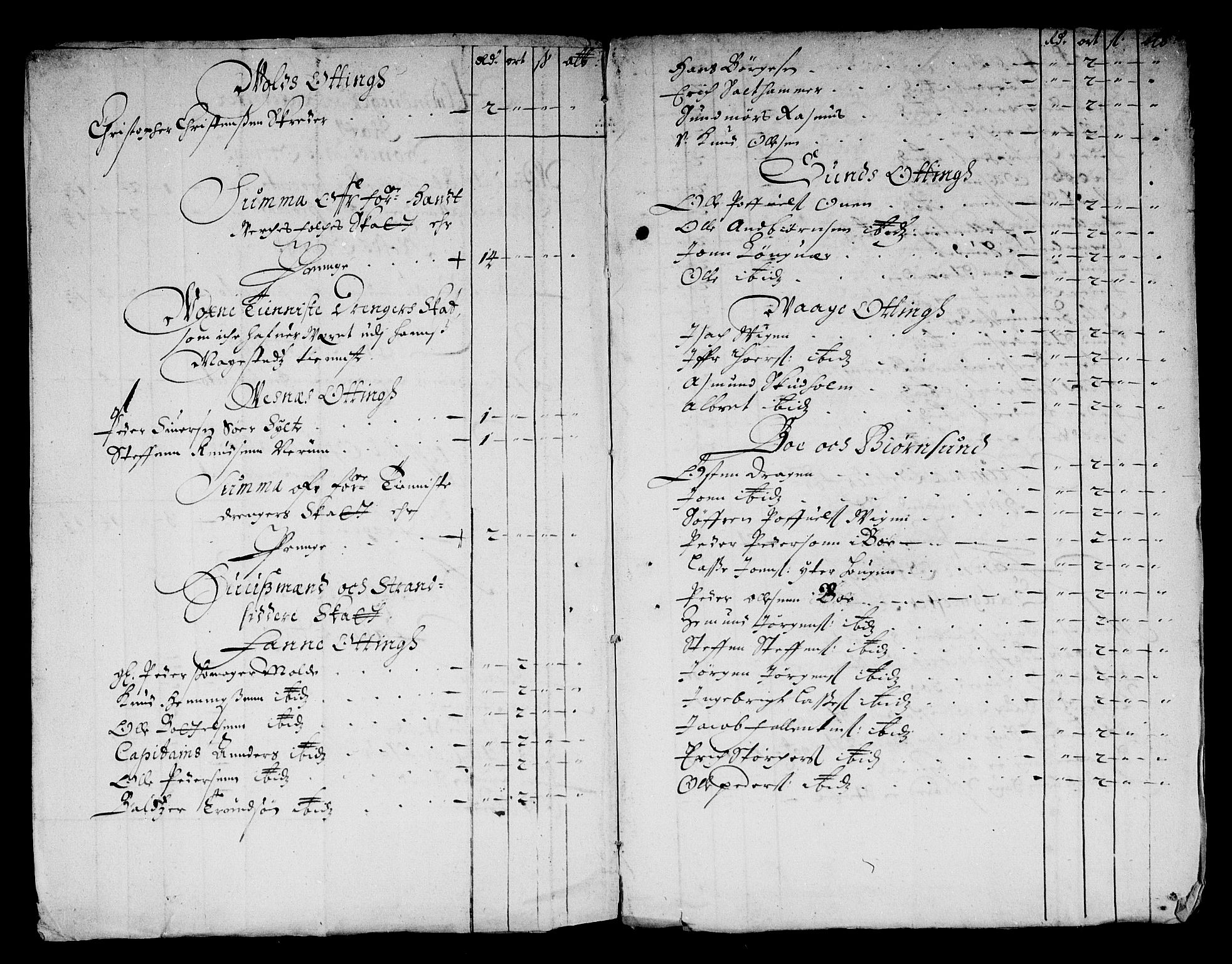 Rentekammeret inntil 1814, Reviderte regnskaper, Stiftamtstueregnskaper, Trondheim stiftamt og Nordland amt, RA/EA-6044/R/Re/L0052: Trondheim stiftamt og Nordland amt, 1678