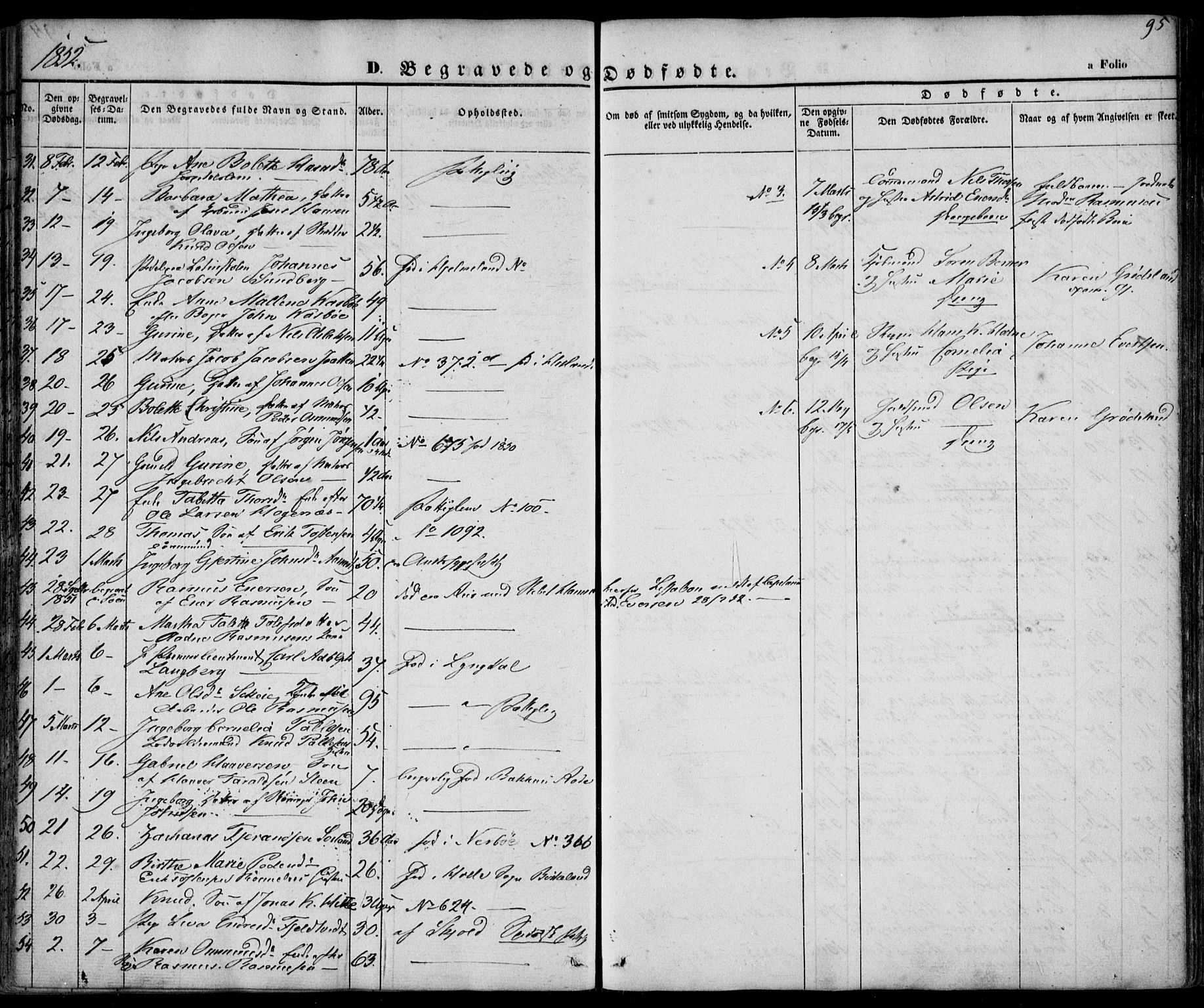 Domkirken sokneprestkontor, AV/SAST-A-101812/001/30/30BA/L0014: Parish register (official) no. A 13, 1841-1851, p. 95