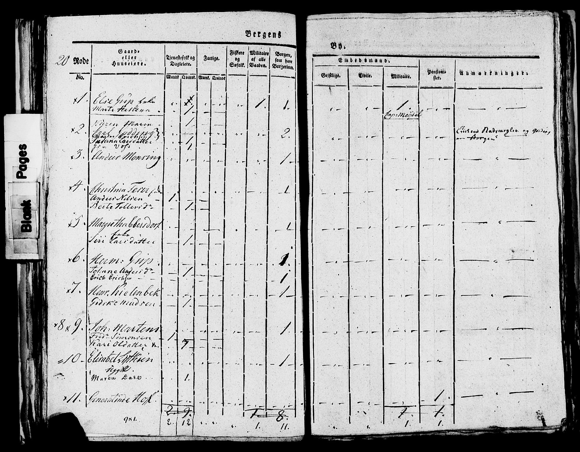 SAB, 1815 Census for Bergen, 1815, p. 834