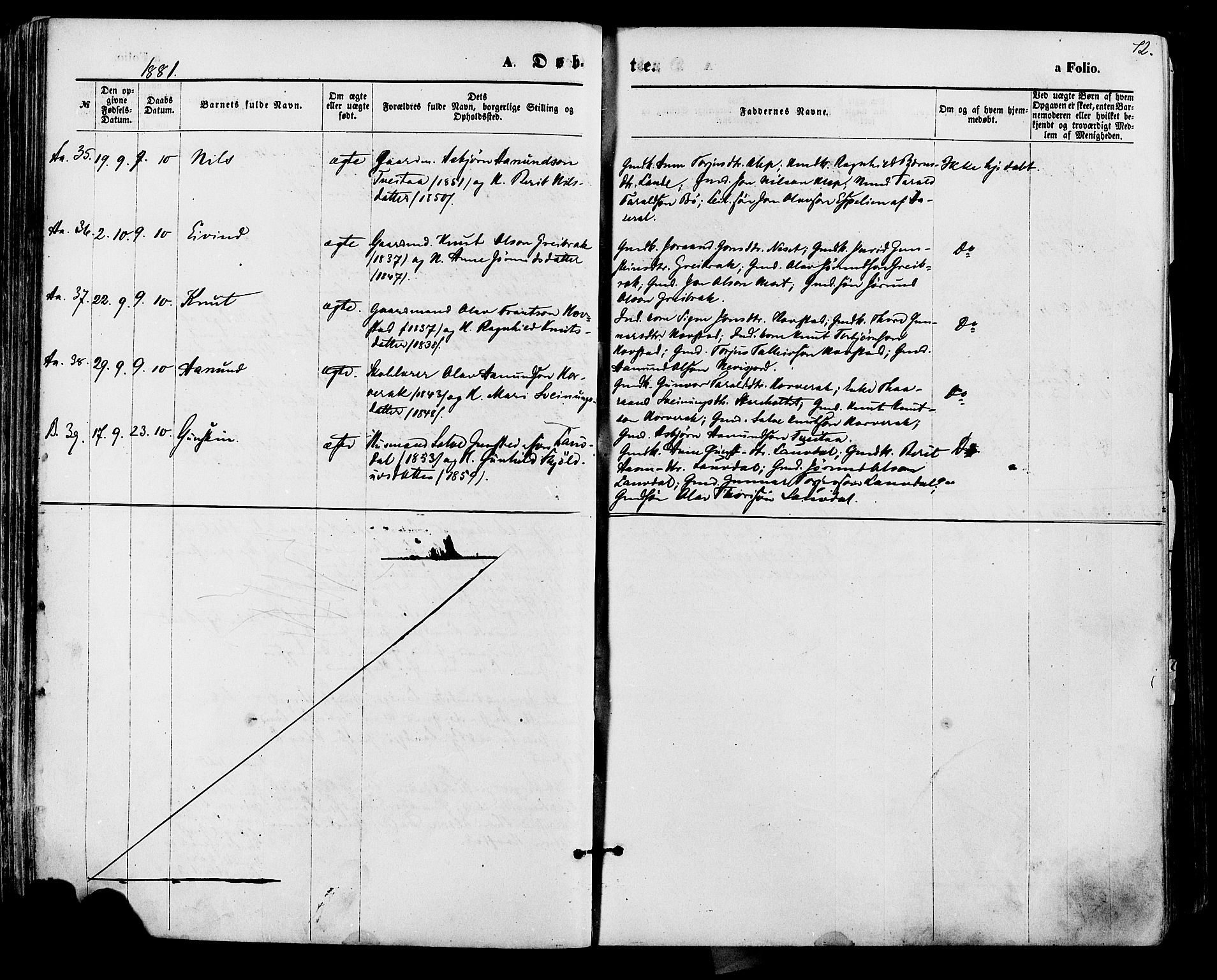 Bygland sokneprestkontor, AV/SAK-1111-0006/F/Fa/Fab/L0006: Parish register (official) no. A 6, 1873-1884, p. 72