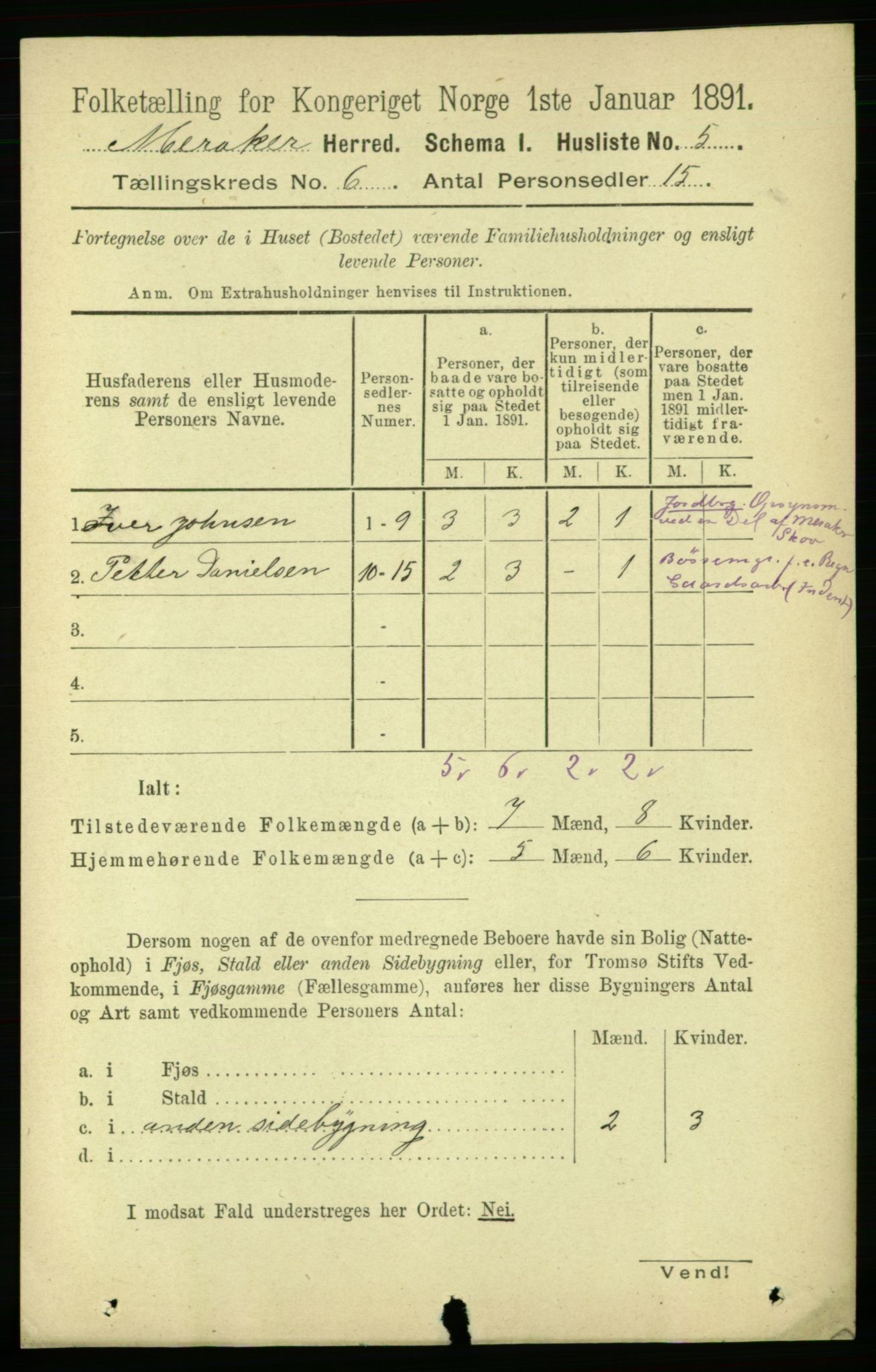 RA, 1891 census for 1711 Meråker, 1891, p. 2020