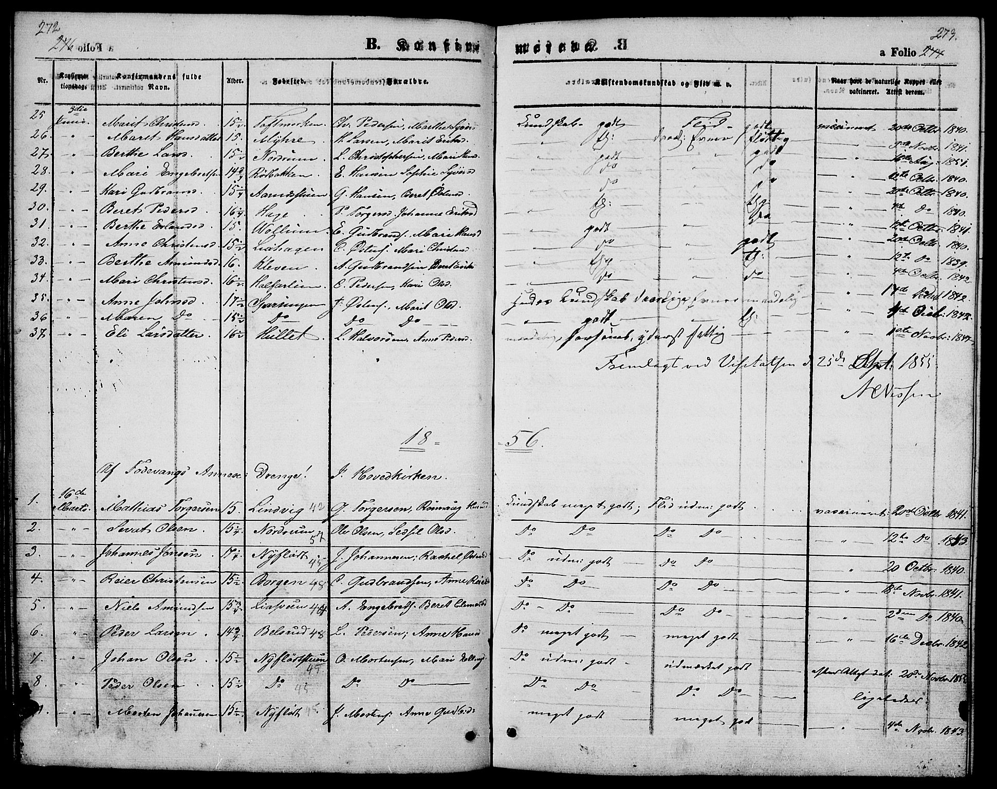 Ringebu prestekontor, SAH/PREST-082/H/Ha/Hab/L0003: Parish register (copy) no. 3, 1854-1866, p. 272-273
