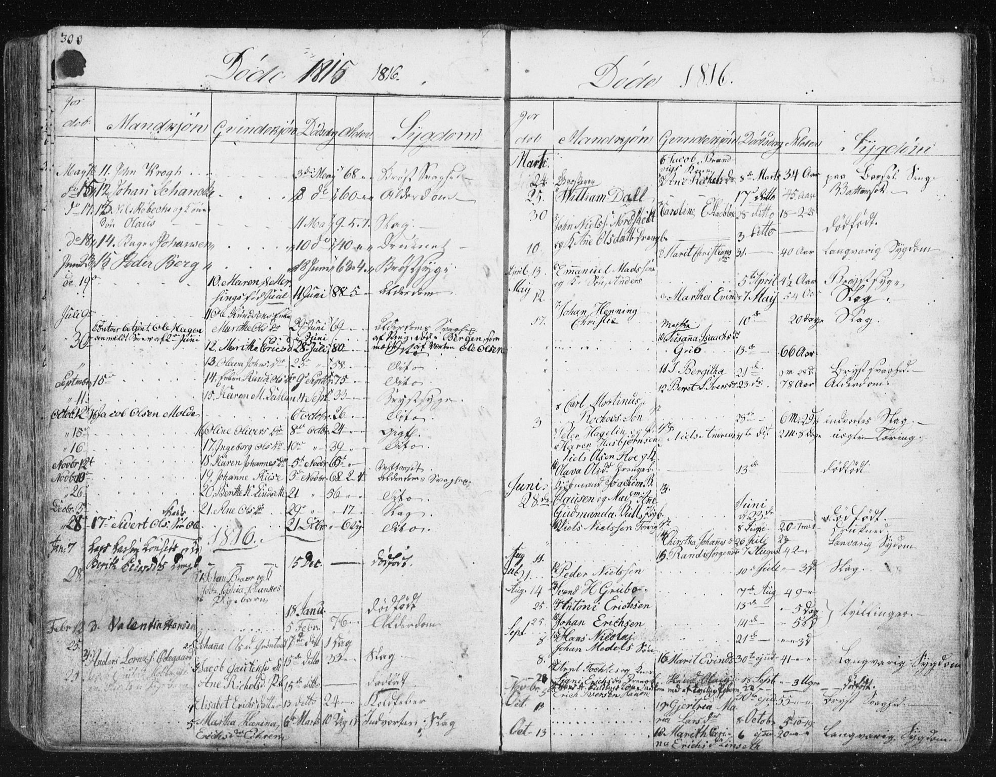 Ministerialprotokoller, klokkerbøker og fødselsregistre - Møre og Romsdal, SAT/A-1454/572/L0841: Parish register (official) no. 572A04, 1784-1819, p. 300