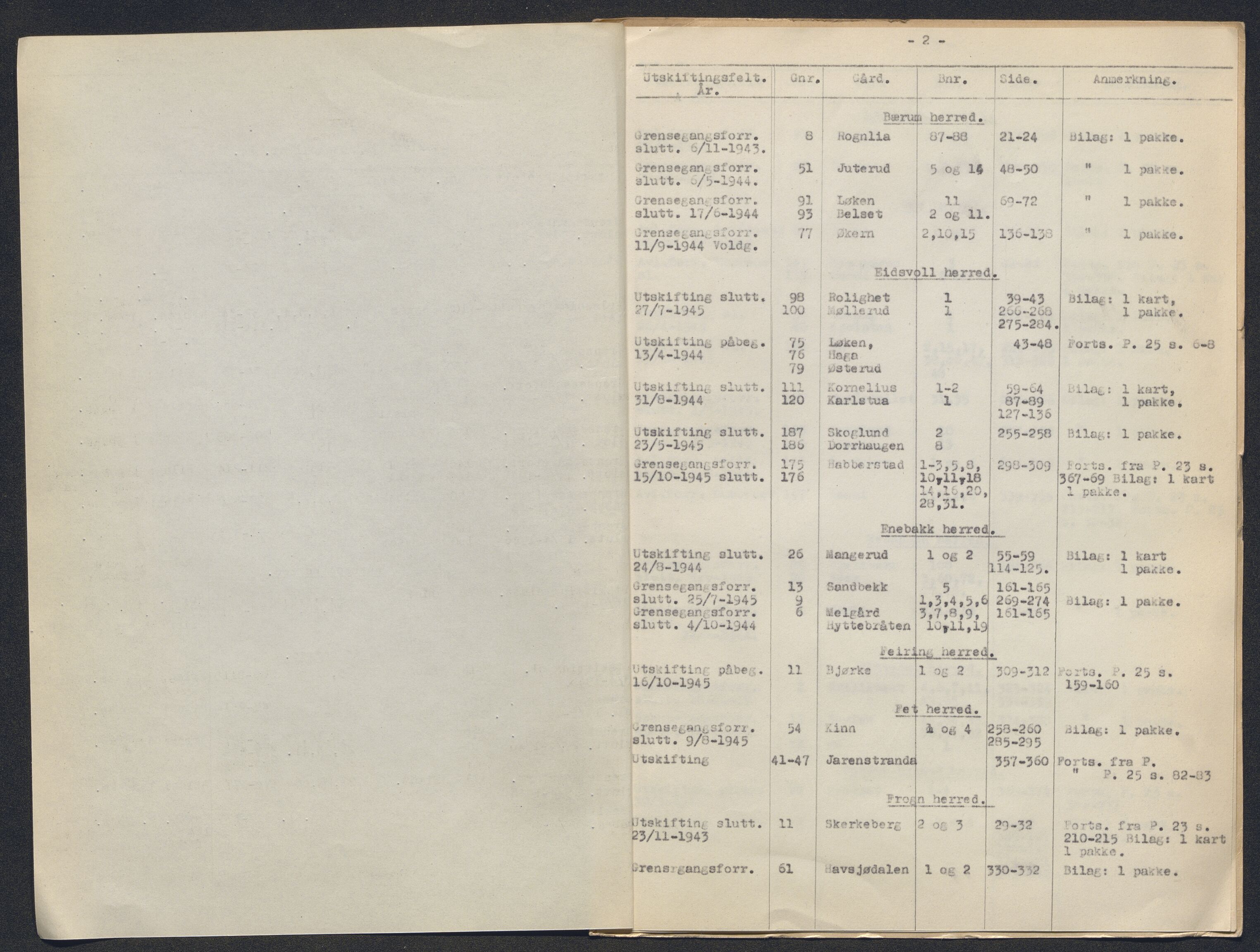 Akershus og Oslo jordskifterett, AV/SAO-A-10121/F/Fa/L0024: Forhandlingsprotokoll, 1942-1946