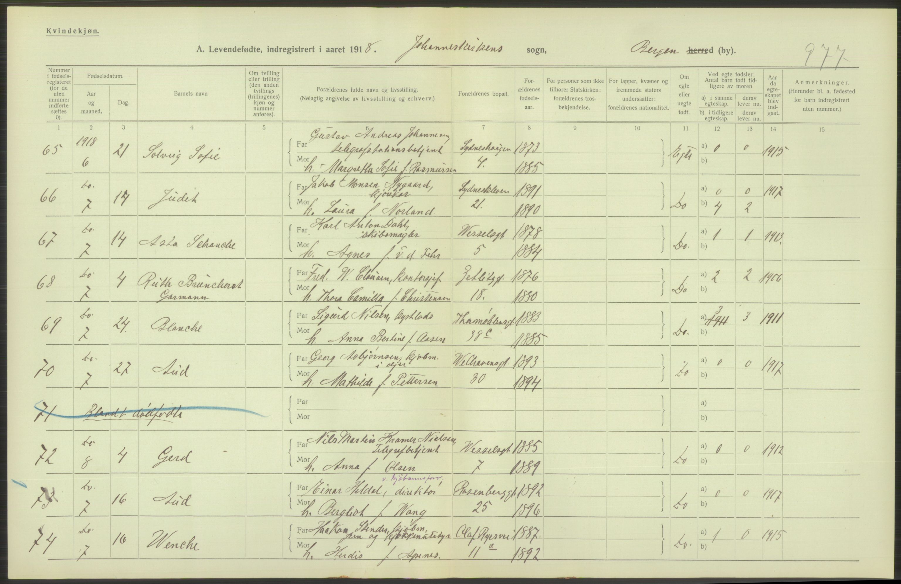 Statistisk sentralbyrå, Sosiodemografiske emner, Befolkning, AV/RA-S-2228/D/Df/Dfb/Dfbh/L0037: Bergen: Levendefødte menn og kvinner., 1918, p. 498