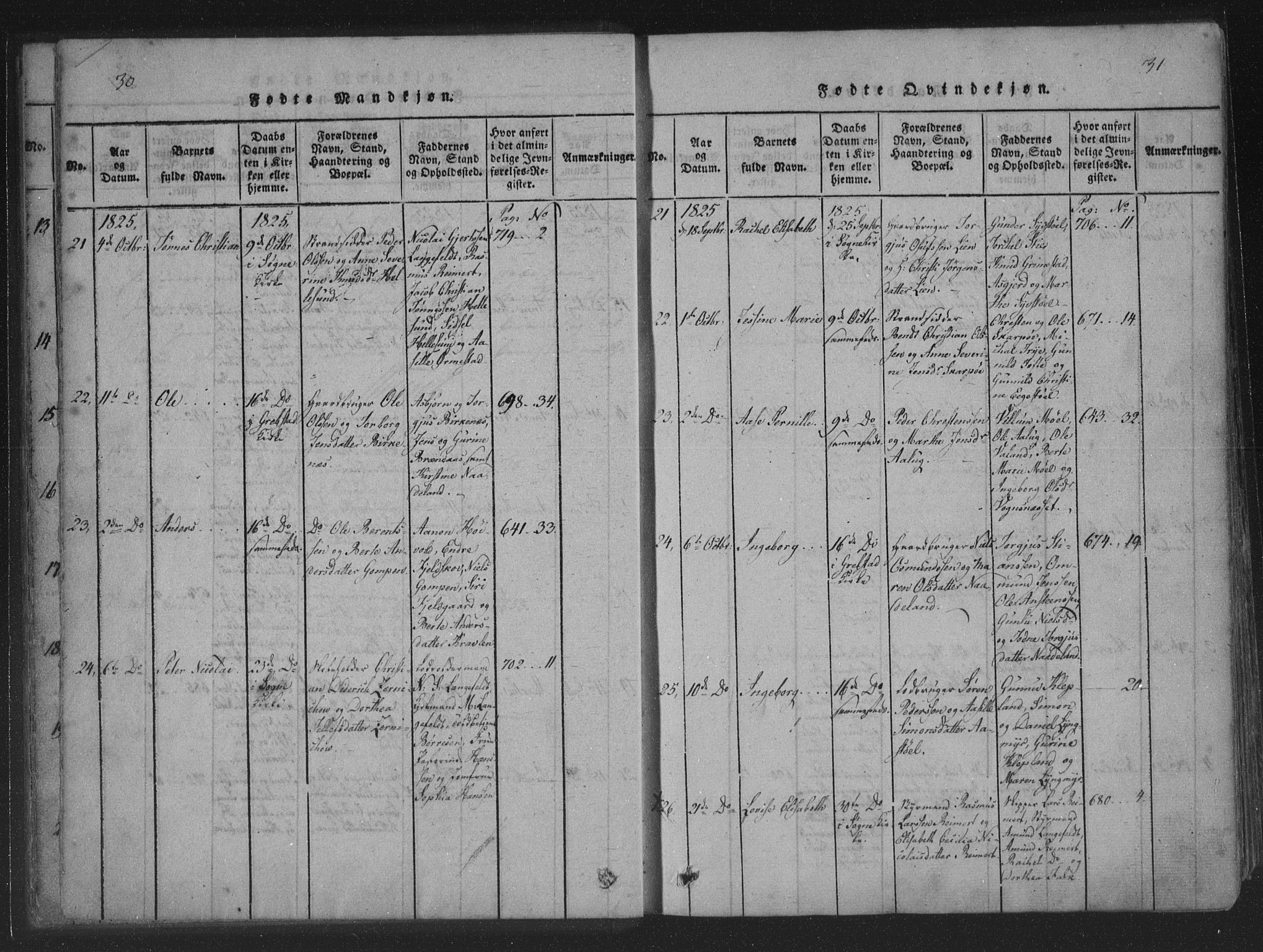 Søgne sokneprestkontor, AV/SAK-1111-0037/F/Fa/Fab/L0008: Parish register (official) no. A 8, 1821-1838, p. 30-31